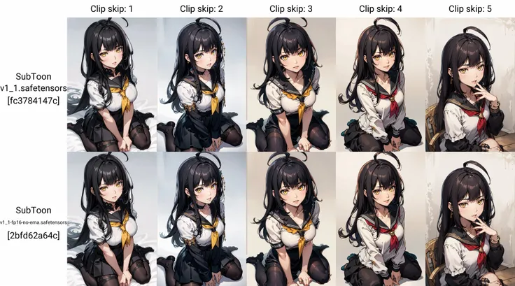 (masterpiece, best quality:1.2), (detailed skin, skin texture), best quality, (intricate detail:1.2), highres, cinematic, sharp focus, cinematic lighting, black outline,
perfect face, perfect eyes, from above, looking at viewer, sitting, wariza, smug, parted lips, 
1girl, long black hair, blunt bangs, large ahoge, yellow eyes, breasts, jewelry, sticker, simple background, gradient background, black serafuku,