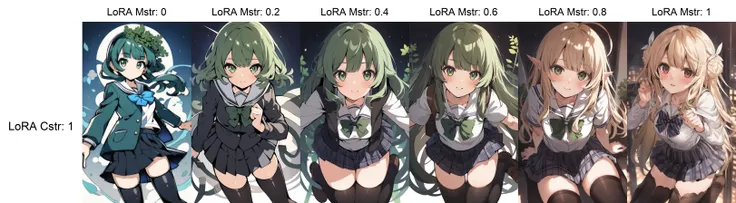 parsley art style,1girl,solo,school_uniform,thighhighs,looking_at_viewer