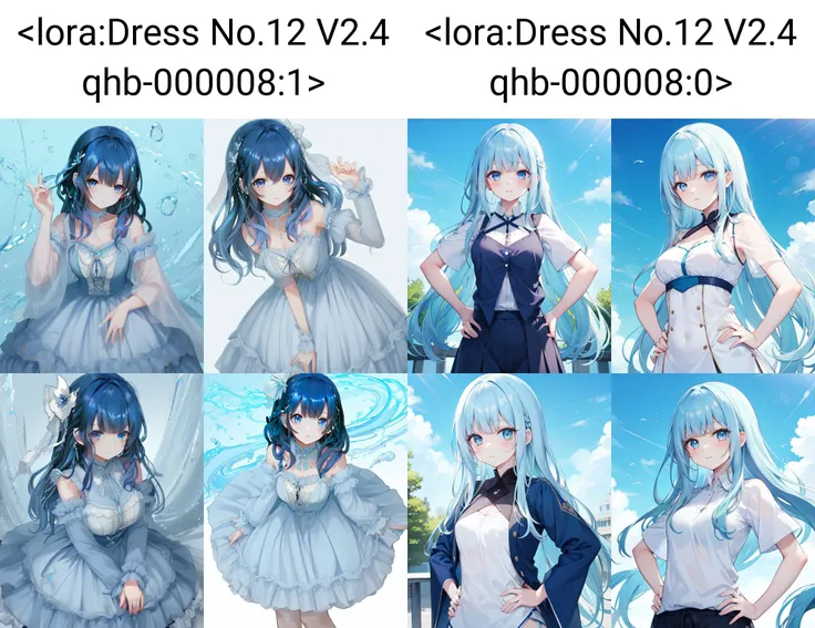 (best quality, masterpiece:1.2), standing, detailed face
(1 girl:1.3), <lora:age_v2_last:0.01>
(blue hair:1), (straight hair:1.1), (long hair:1), ponytail, (beautiful red eyes:1.2), (big eyes:1.2)
(flat chest:1.2), (slim thighs:1), (skinny girl:1), (long legs:1.1)
one-piece swimsuit,old school swimsuit, pool, sunlight, cloudy sky, sun, blush, (cameltoe:1)
<lora:one-piece swimsuit_v1_NAI:0.5>