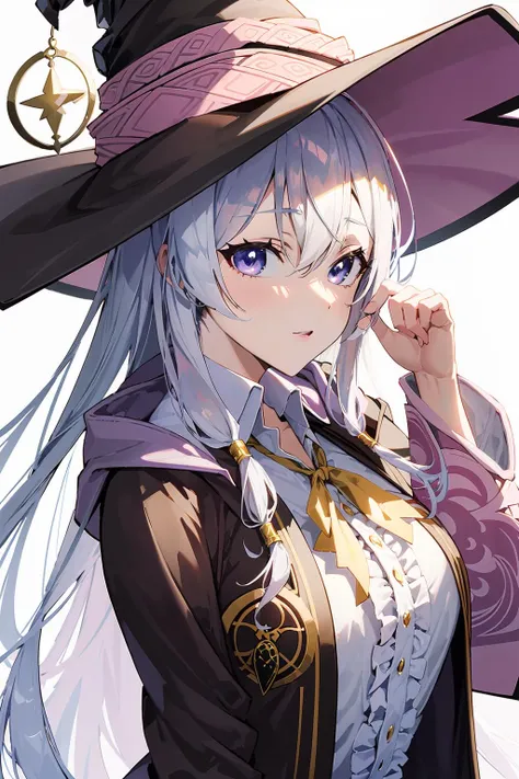 (masterpiece:1.2),best quality,PIXIV,who,
1girl,Elaina,white hair,huge Silly hair,witch hat,