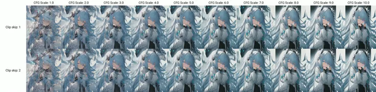 female, , full body, long hair, bright light blue hair, big wand, magic, the background is mysterious, high resolution, 4k, , 1girl, solo, blue eyes, long hair, thighhighs, looking at viewer, smile, long sleeves, twintails, blue hair, bangs, white thighhighs, hair ornament, closed mouth, skirt