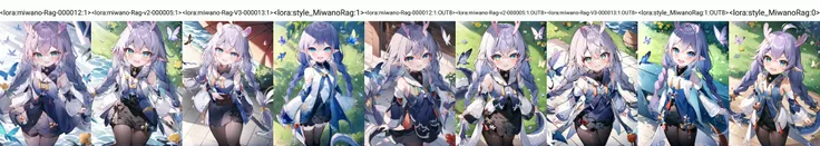( girl:1.1), solo, smile, :d, smug,
smile, (from above:1.2)
bailu,twin braids, (dragon tail:1.0), detached sleeves fur trim chinese clothes yellow tassel, dragon horns,
butterflies, birds,
outdoor, rural style, <lora:bailuHonkaiStarRail0:1>
<lora:miwano-Rag-000012:1>
<lora:miwano-Rag-000012:0>, <lora:miwano-Rag-v2-000005:0>, <lora:miwano-Rag-V3-000013:0>, <lora:style_MiwanoRag:0>