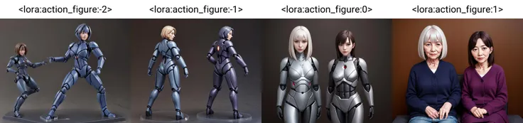 <lora:ball_joint_figure:-1>, ball_joint_figure, fighting stance