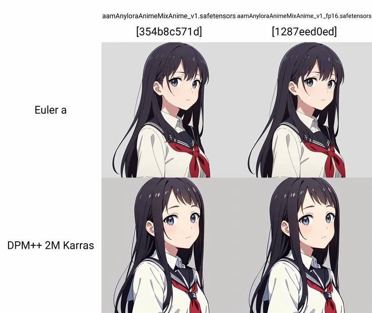 (masterpiece, best quality:1.3), upper body, solo, a cute girl, school uniform, simple grey background