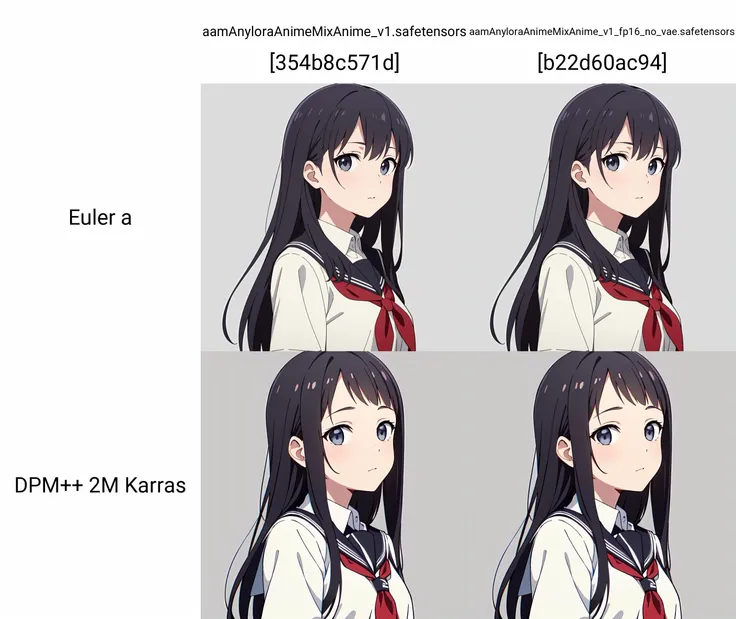 (masterpiece, best quality:1.3), upper body, solo, a cute girl, school uniform, simple grey background