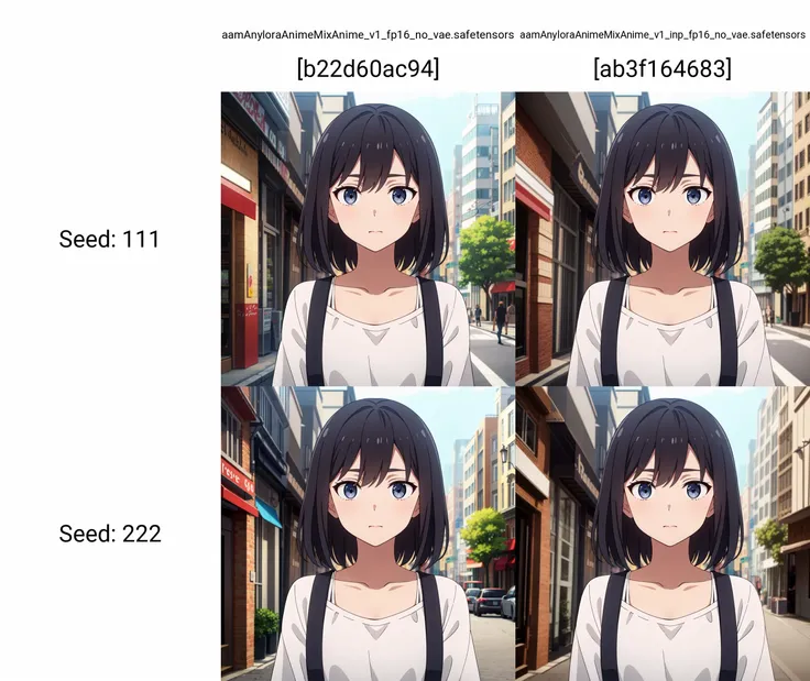 (masterpiece, high quality:1.3), upper body, a cute girl, city street