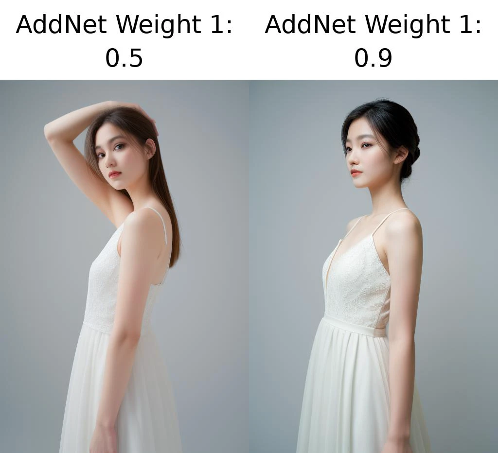 1girl, white dress, simple background, upper body, (professional photo, balanced photo, balanced exposure:1.2)