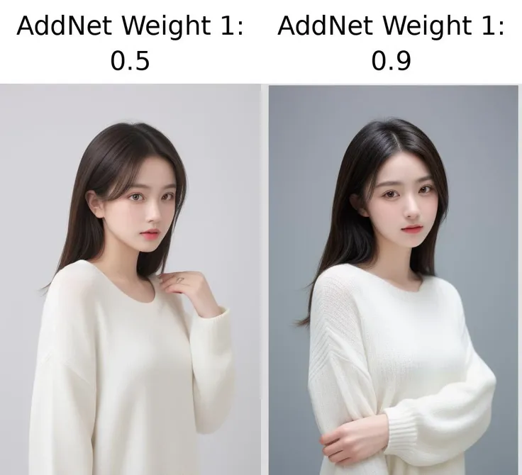 1girl, white sweater, simple background, upper body, (professional photo, balanced photo, balanced exposure:1.2)