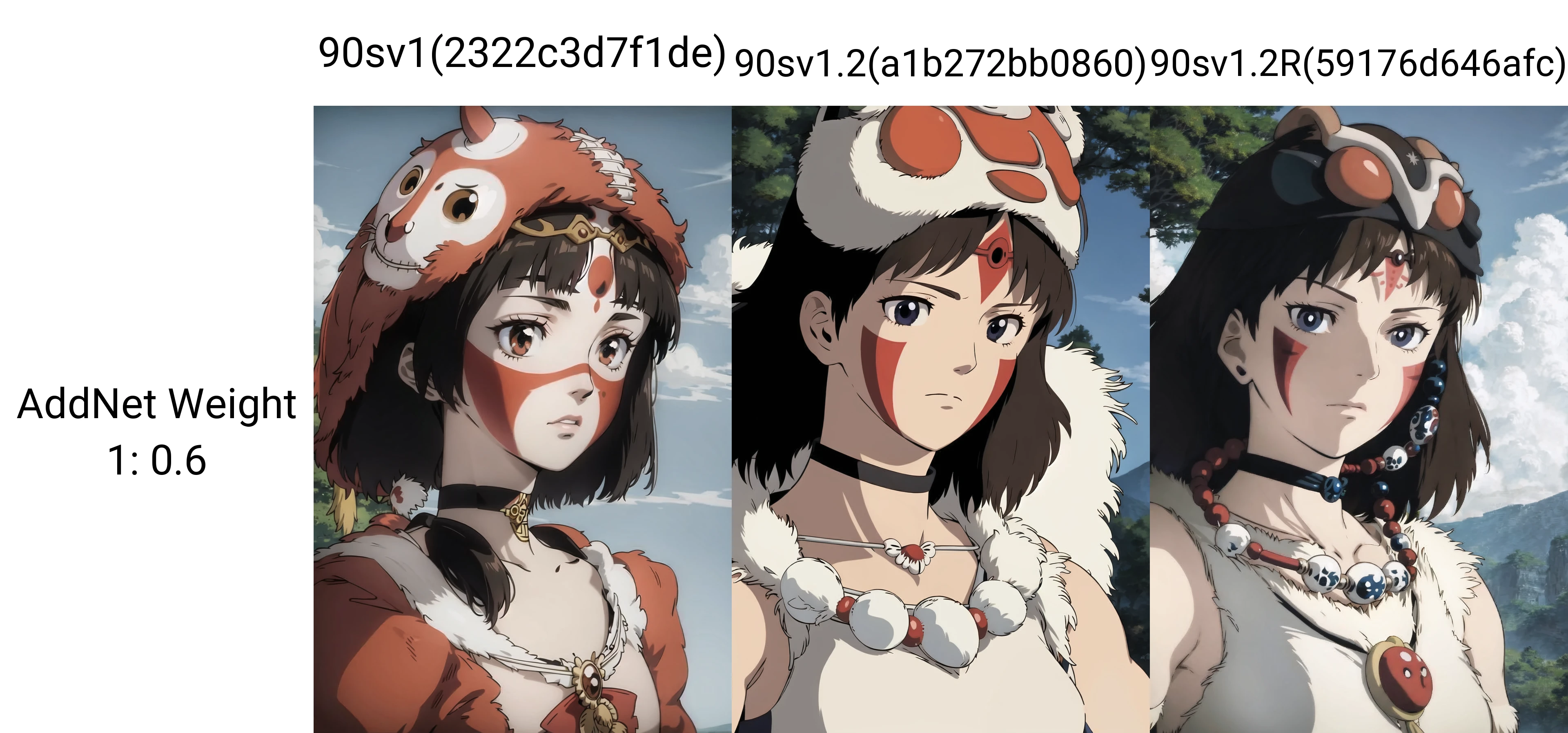 san (mononoke hime), 1girl, brown hair, choker, facial mark, jewelry, mask, solo