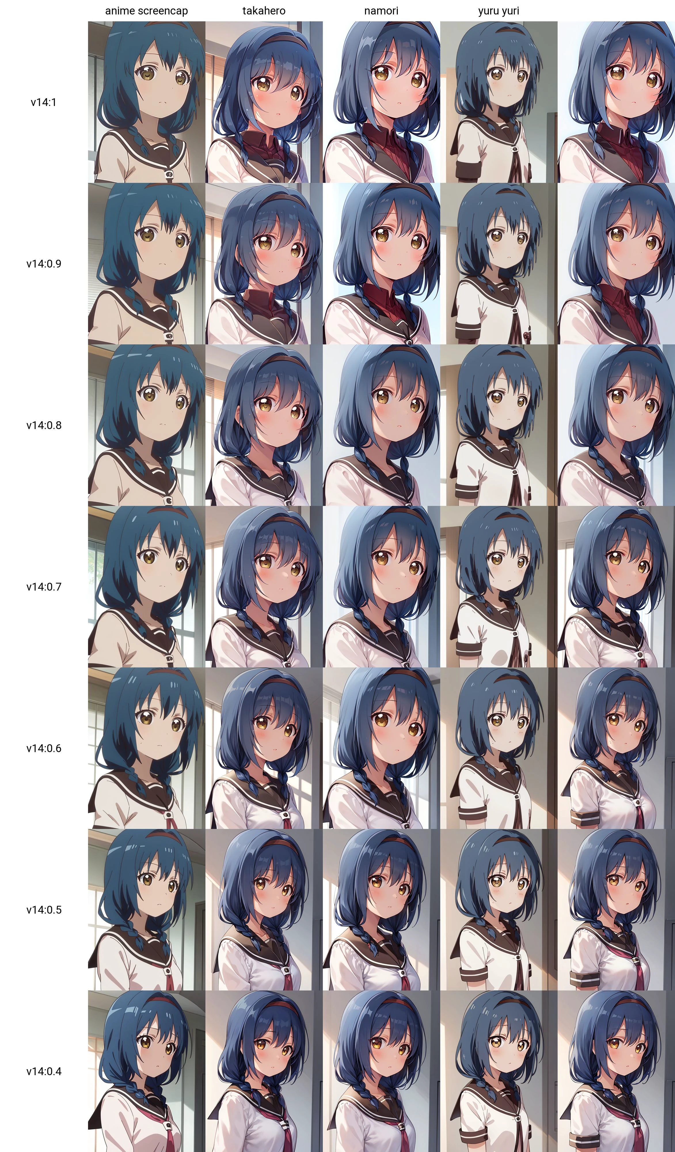 masterpiece, best quality, ultra-detailed, illustration, 1girl, solo, <lora:furutani_himawari-v14:1>, furutani_himawari, blue hair, brown eyes, hairband, medium hair, low twin braids, nanamori school uniform, anime screencap, upper body