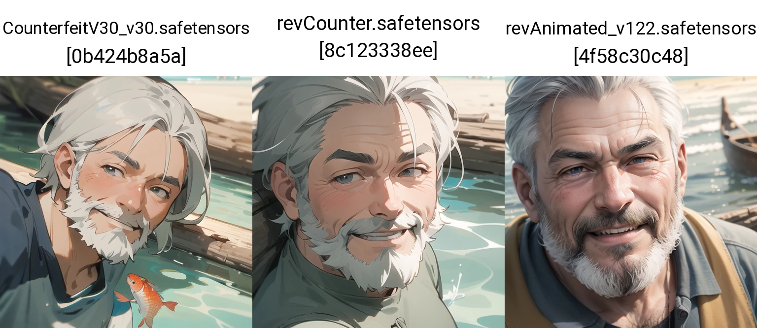 (2d), (anime), (illustration), close up portrait of 1man, middle aged, grey hair and beard,sitting on log, fishing, beach, smiling, fish jumping