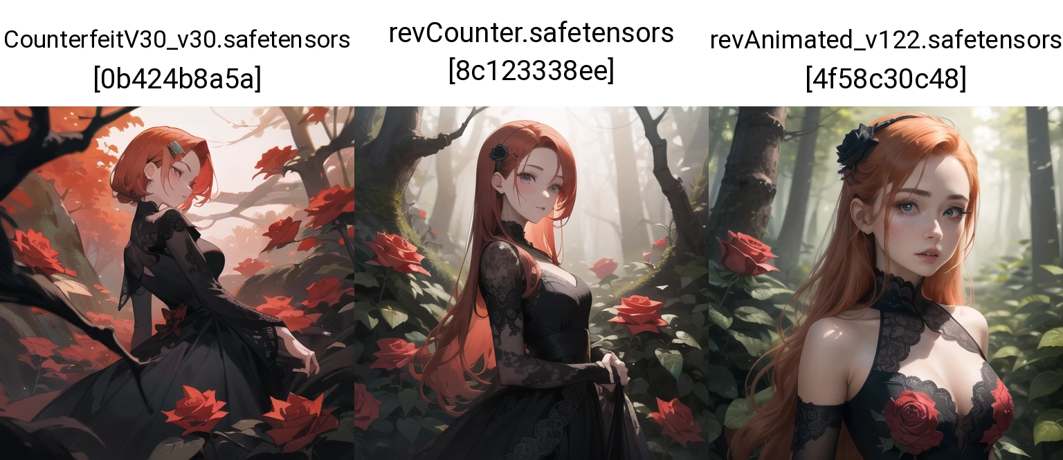 1girl, scully, (ginger hair), intricate black red rose blossom gown, platinum hairclip, dark forest behind,
