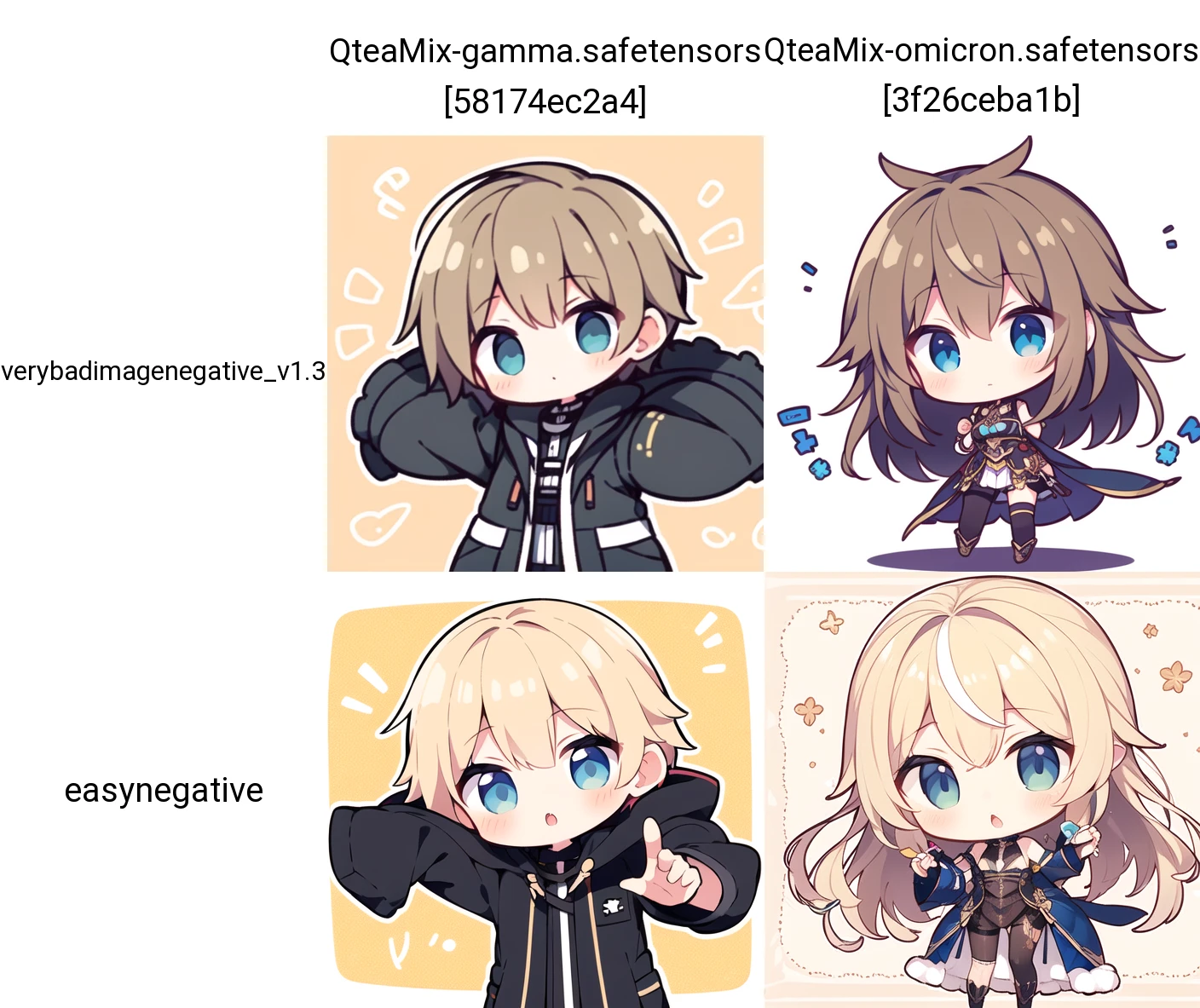 1boy, male,chibi