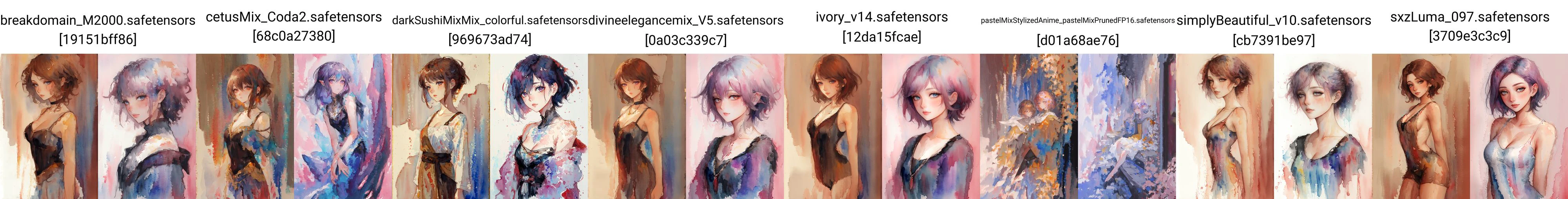 ( watercolor \(medium\),    IrisCompiet:1.2),<lora:IrisCompietStyle:0.9>, painting of a woman, Taupe Brown theme, abstract background