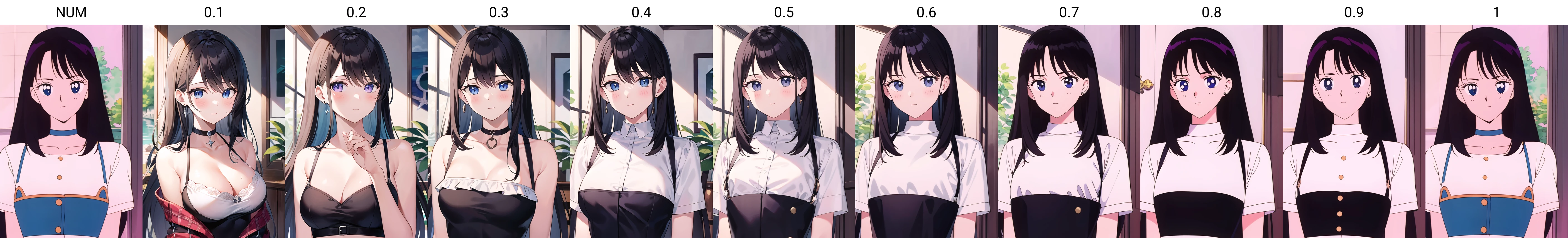 best quality, masterpiece,  <lora:smv1-10:NUM>, 1girl, solo,