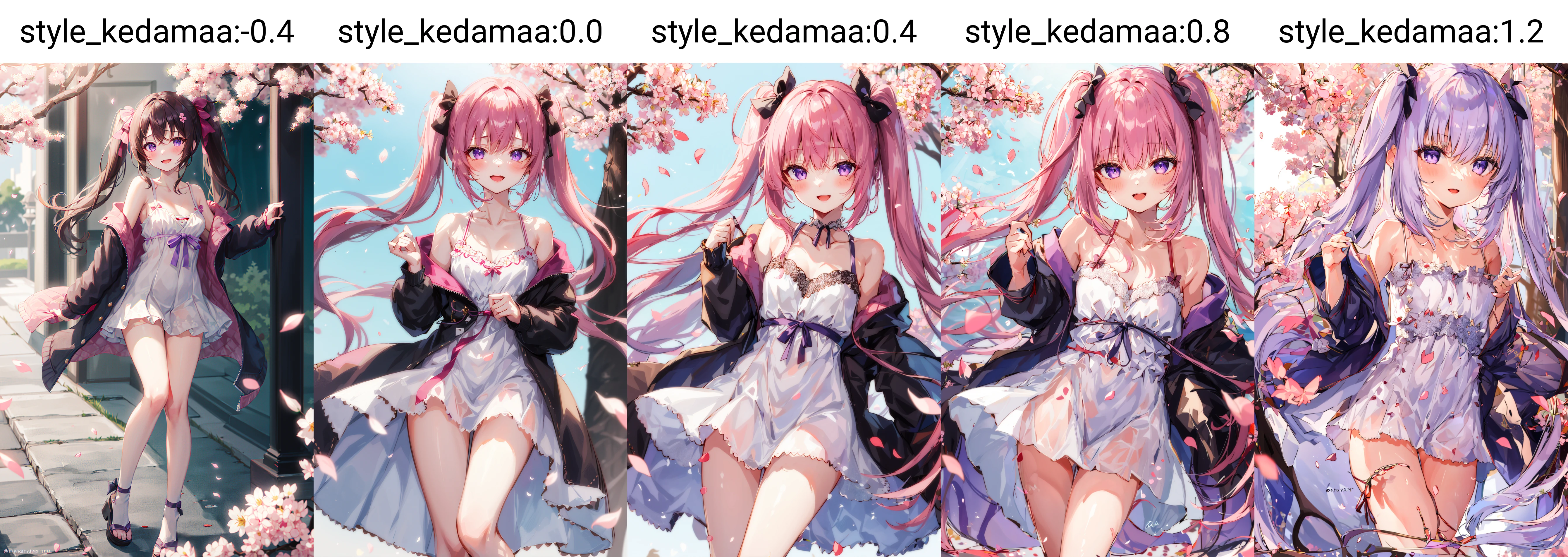1girl, twintails, bangs, bare_shoulders, blush, bow, branch, breasts, cherry_blossoms, collarbone, day, dress, eyebrows_visible_through_hair, falling_petals, flower, frilled_dress, frills, from_below, hair_between_eyes, hanami, jacket, leaves_in_wind, long_sleeves, looking_at_viewer, off_shoulder, open_clothes, open_jacket, open_mouth, outdoors, parted_lips, petals, petals_on_liquid, pink_flower, pink_hair, purple_eyes, ribbon, rose_petals, sidelocks, small_breasts, smile, solo, spring_\(season\), thighs, tree, two_side_up, very_long_hair, white_dress <lora:style_kedamaa:-0.4>