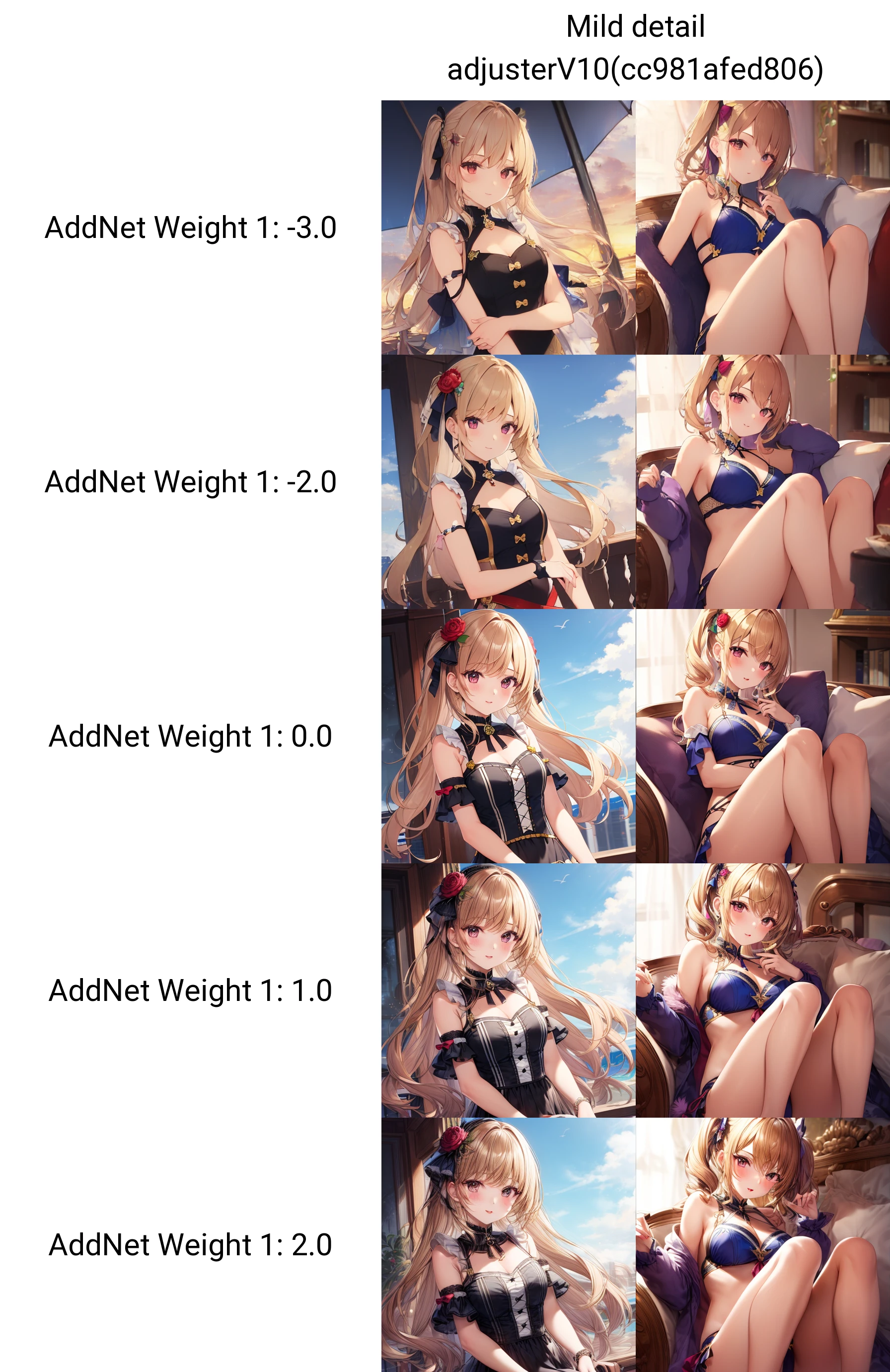 Lossless detail optimization（无损细节优化）