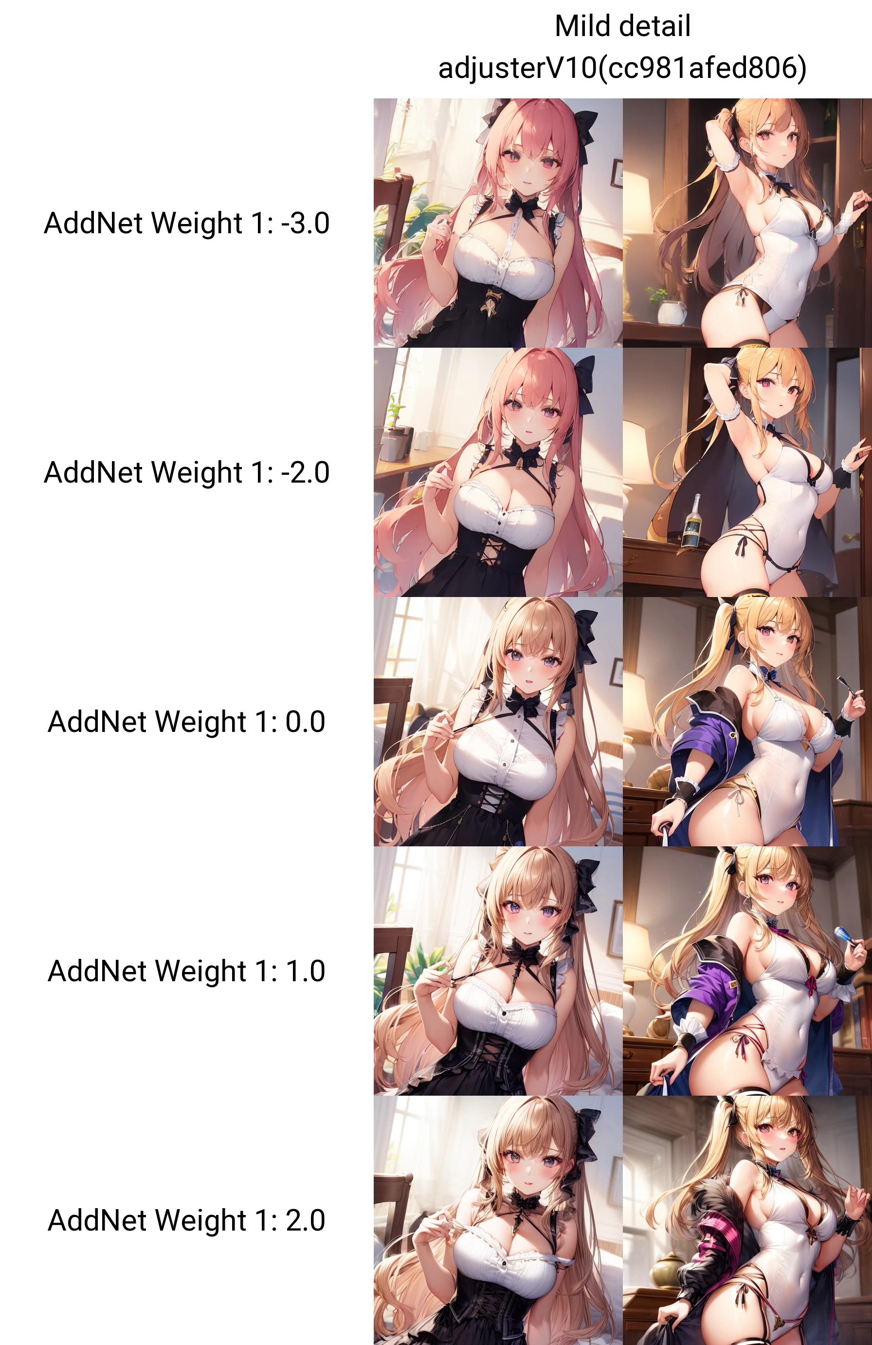 Lossless detail optimization（无损细节优化）