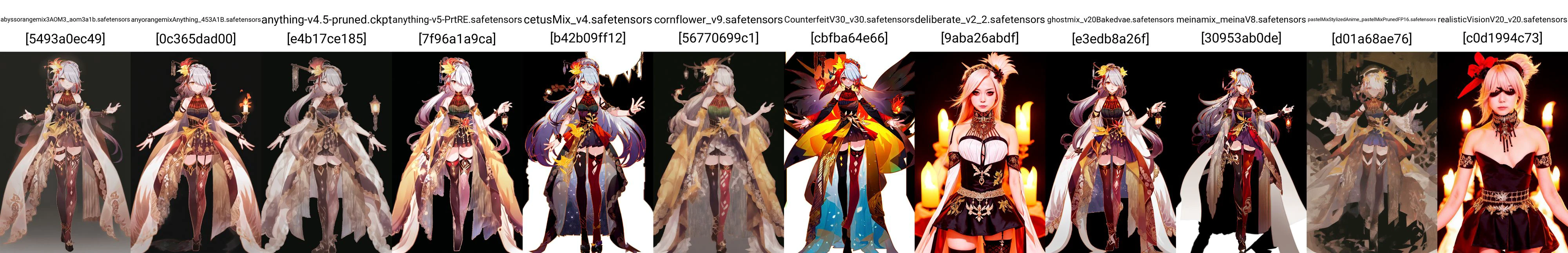 masterpiece, best quality,1girl,solo,(white background:1.2),hair ornament, hair over one eye, fu hua\(Candlelight Crane\),ceremonial dress,thighhighs,black footwear,full body, <lora:Candlelight Crane_v2.2:0.8>,