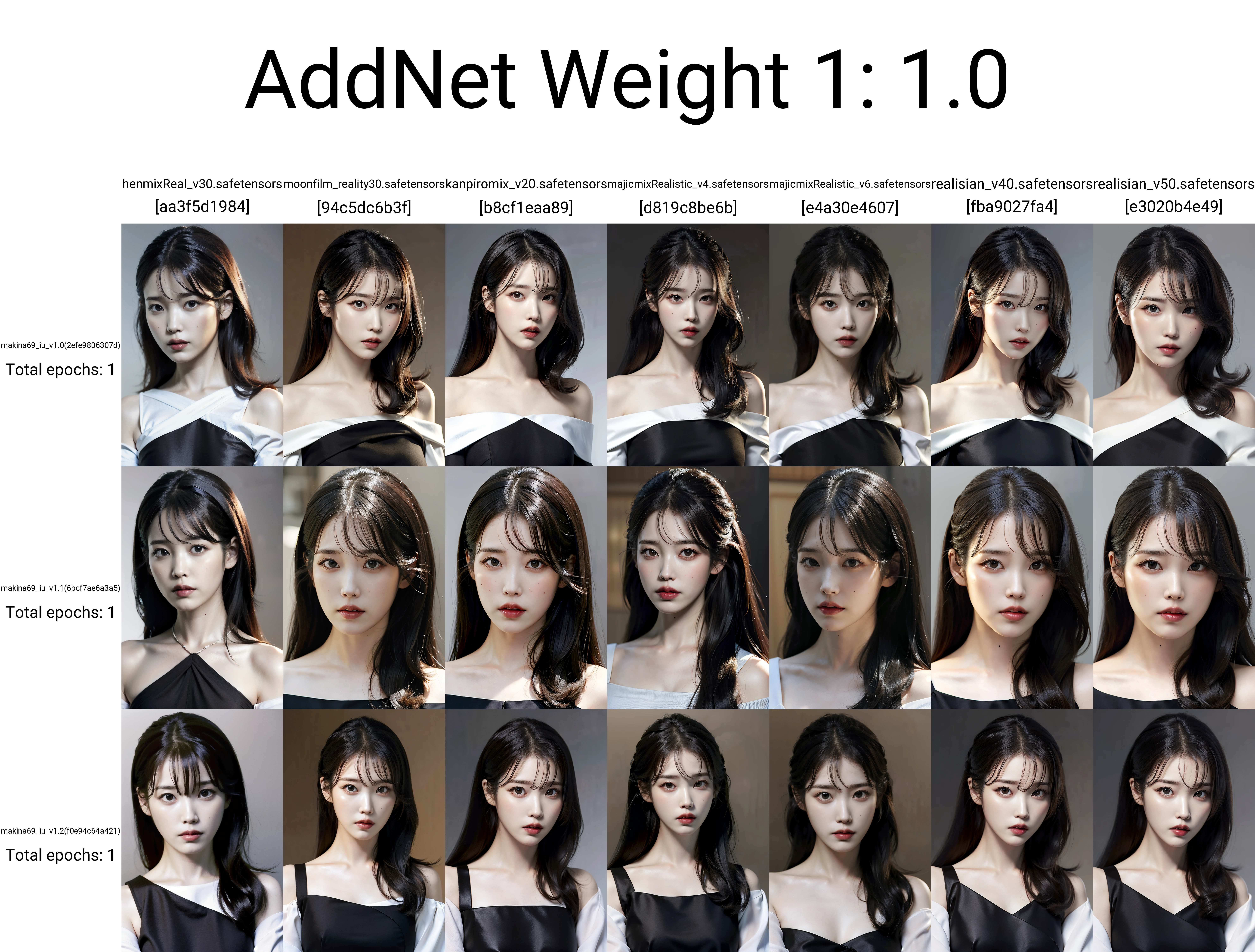 Best quality, masterpiece, ultra high res, (photorealistic:1.4), raw photo,1girl, solo, realistic, lips, black hair, looking at viewer, black eyes, teeth, long hair, hair over one eye, parted lips, nose, close-up, brown hair, simple background, brown eyes, black dress, off shoulder