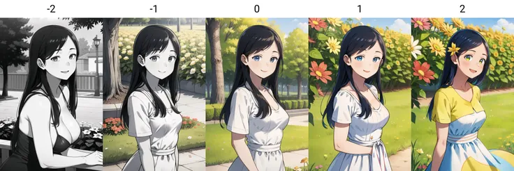 Colorize - Slider LoRA - SeaArt AI Model