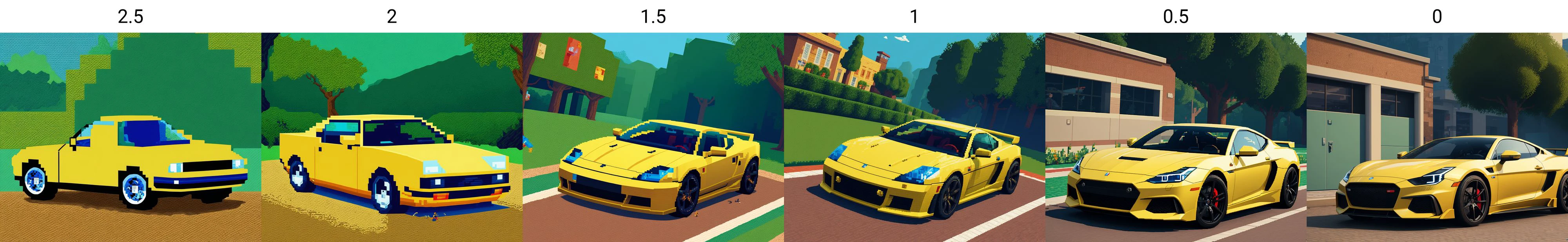 best quality,masterpiece,highly detailed,ultra-detailed, ,<lora:neg4all_bdsqlsz_V3.5:-1>  sport car
 <lora:pixel-art_last:2.5>, pixel-art ,low-res, blocky, pixel art style, 8-bit graphics