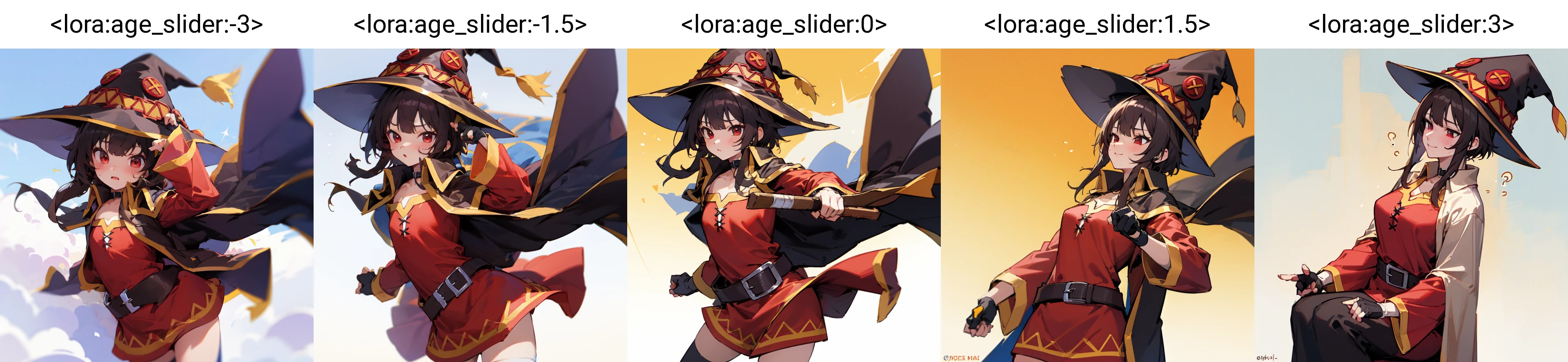 1girl, <lora:age_slider:-3>, <lora:megumin_v2:0.7>, megumindef, megumin, hat, cape