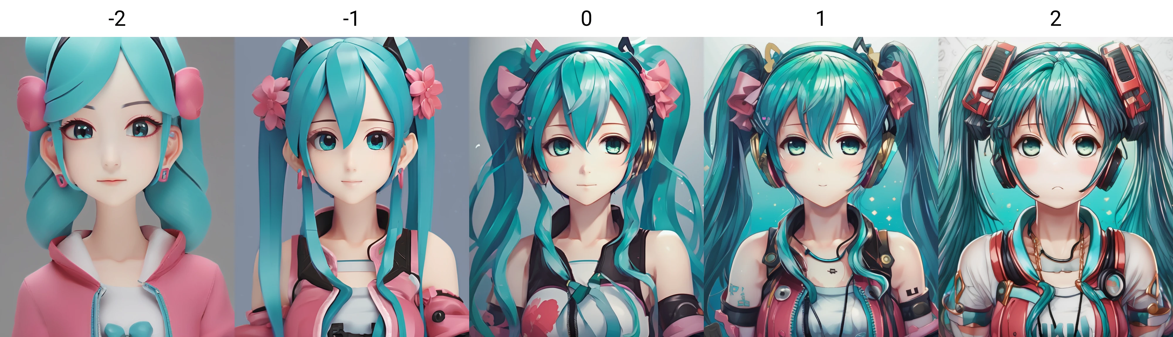 cartoon style, miku, masterpiece, best quality,<lora:XDetail_heavy:-2>