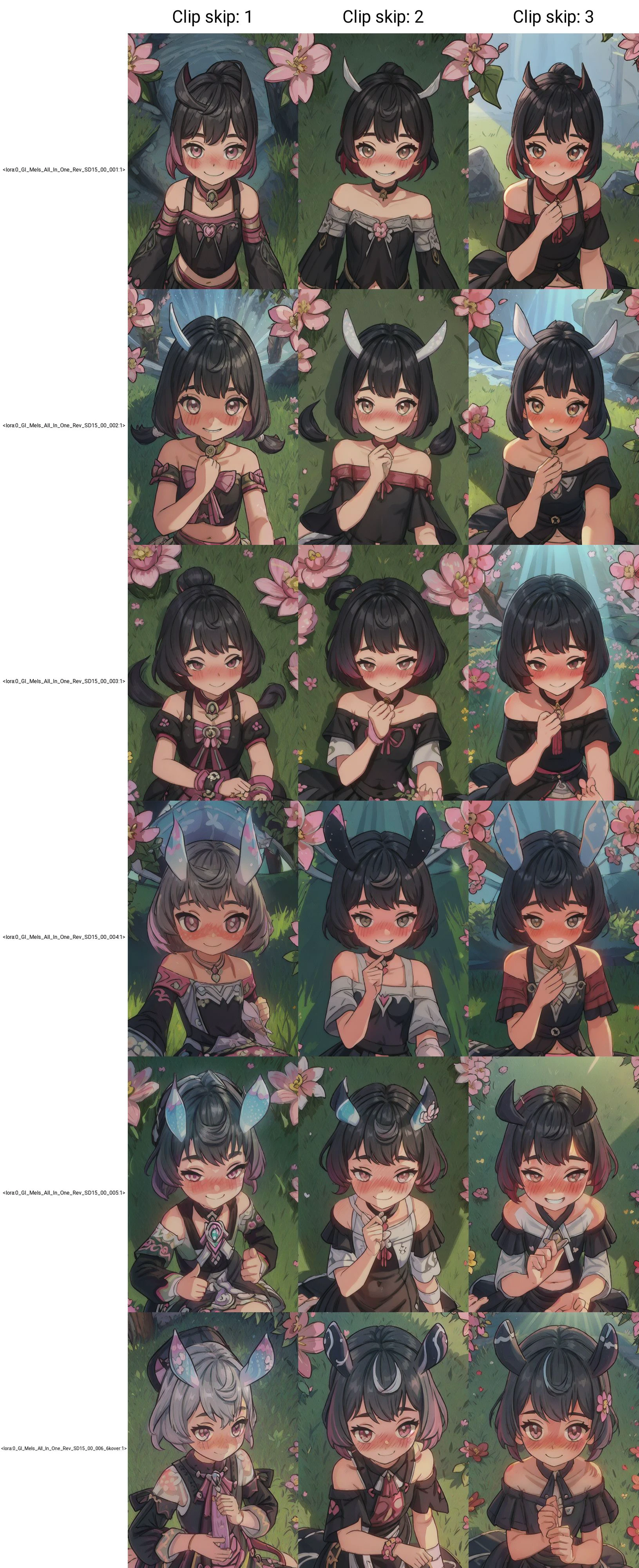 (masterpiece), (best quality), (detailed background, best lighting), ultra-detailed, highly detailed, (((blush))), shy, solo, (happy), (smile), pov navel, barefoot, , <lora:add_detail:0.8>,
<BRAKE>
lying on the grass, (colorful flowers), shadow, sunlight, warm, side lighting,
<BRAKE>
black dress, short sleeve, (off shoulder dress),
(mels), <lora:0_GI_Mels_All_In_One_Rev_SD15_00_001:1>