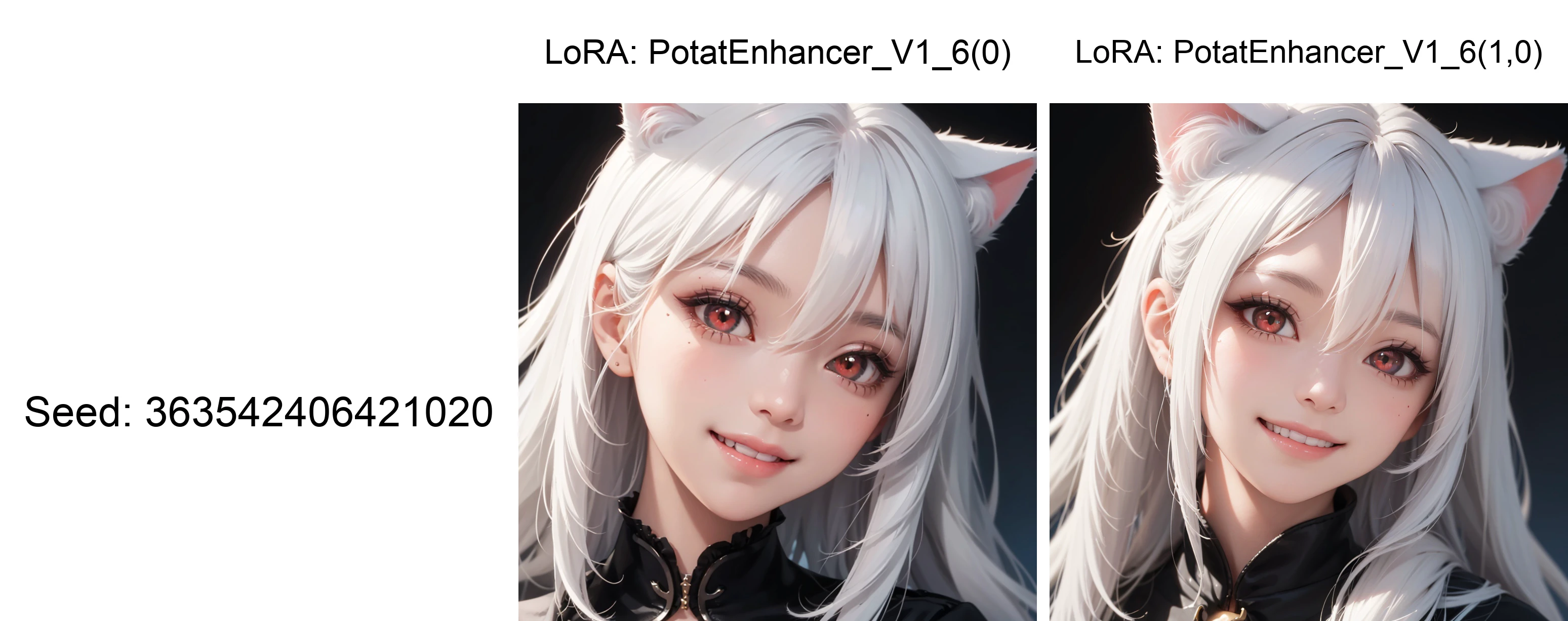 (best quality:1.15),1girl, white hair, cat ears, face closeup, detailed red eyes, black pupil, smiling,