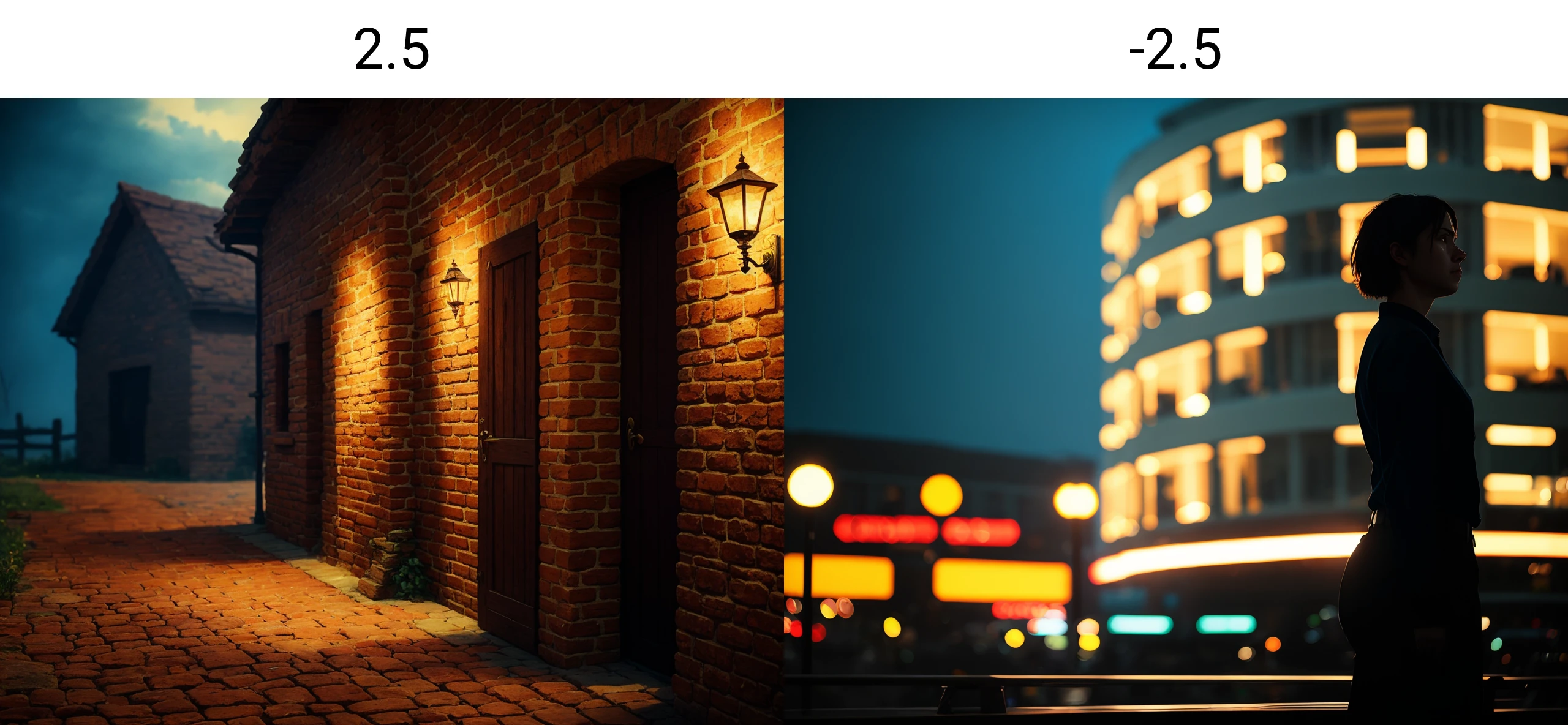 (house:1.1)
best quality,masterpiece,highly detailed,ultra-detailed, ,<lora:neg4all_bdsqlsz_V3.5:-1> <lora:medieval_last:2.5>, cinematic still . emotional, harmonious, vignette, highly detailed, high budget, bokeh, cinemascope, moody, epic, gorgeous, film grain, grainy
