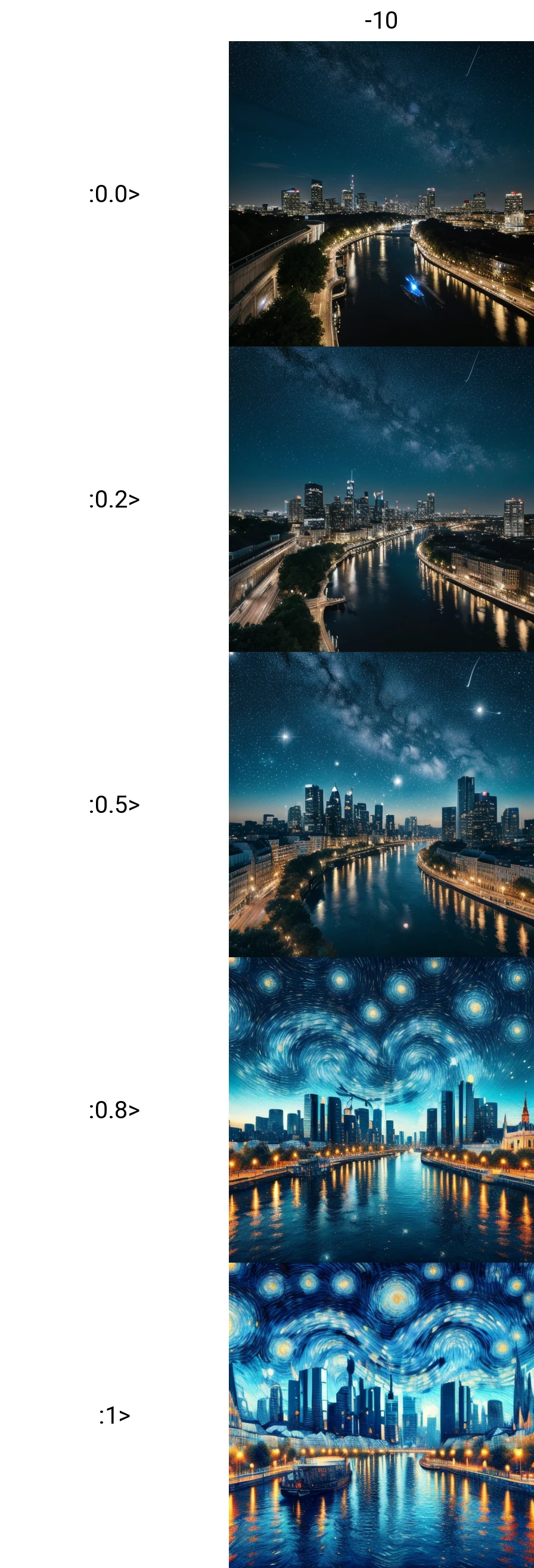 photograph of a cityscape, starry sky, river beside city, nighttime
<lora:van_gogh_style_lora-10:0.0>