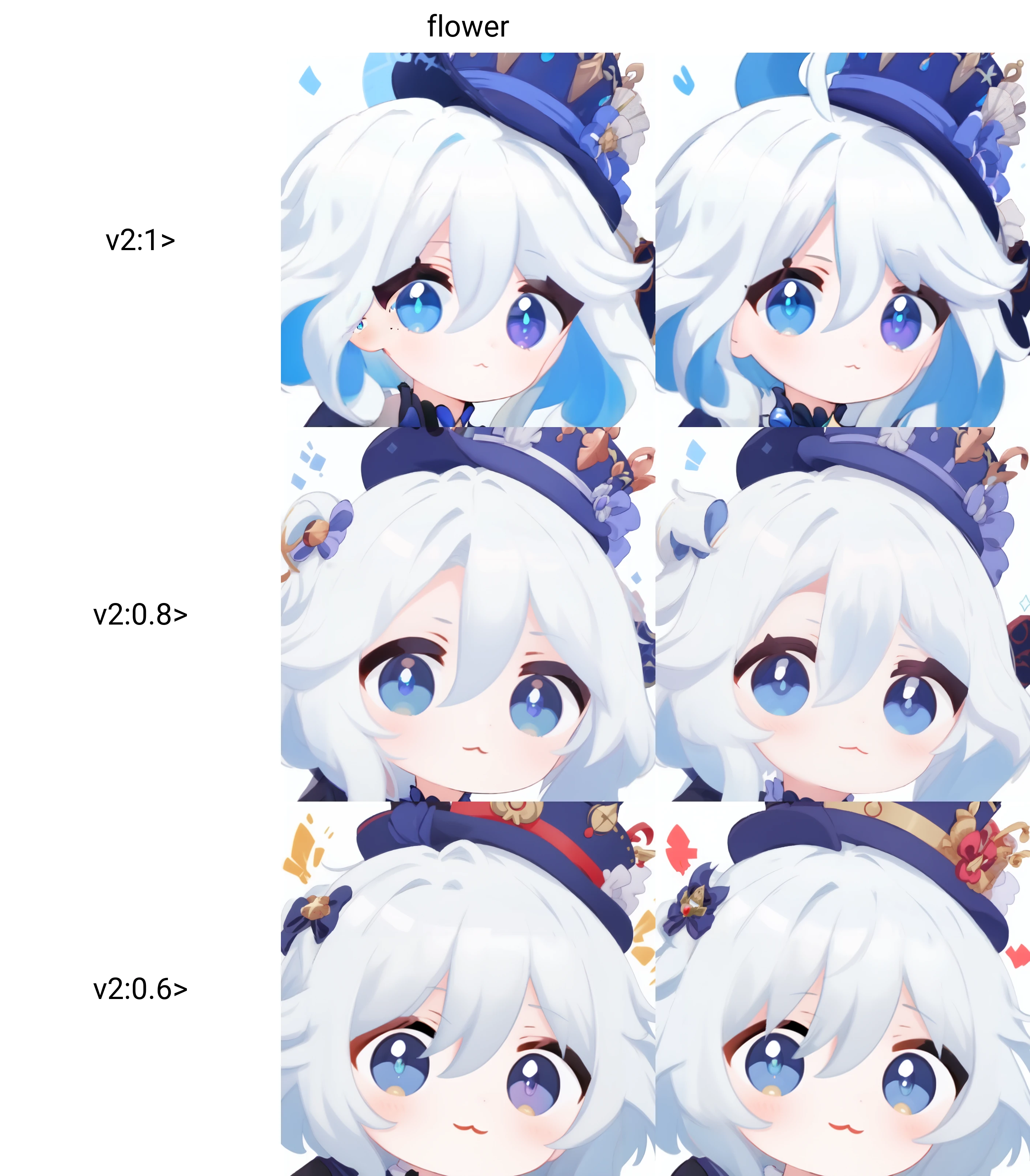 (Intricate detailed:1.2),sharp edges,best quality, absurdres, anime,best anatomy, pretty, cute, vector trace,multiple girls,