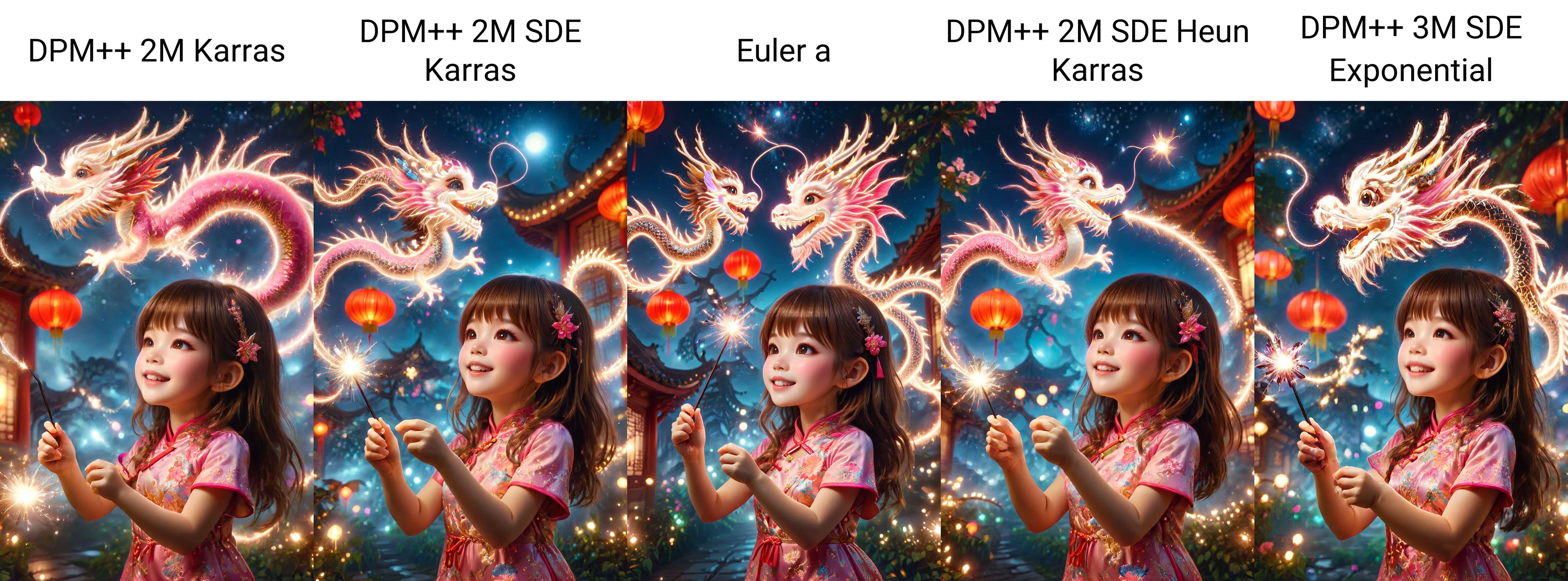 amazing quality, masterpiece, best quality, hyper detailed, ultra detailed, UHD, DOF, depth of field, HDR, perfect anatomy
solo, cute, kawaii, brown hair, joyfully plays with fairy wand, waving it in the air, red lantern, wearing pink cheongsam, milky way,
a small cfc-spark-dragon above the fairy wand, translucent, dazzling, shine, sparking, trajectory of sparks,
<lora:cfc-spark-dragon-000006:0.75>,
<lora:ral-lnrnwyr:0.5>, ral-lnrnwyr,
<lora:add-detail-xl:0.75>,
<lora:extremely_detailed:0.75>, extremely detailed,
<lora:quality1:1.0>,
<lora:DonM3t3rn1tyXL-v1.1-000008:0.7>, DonM3t3rn1tyXL,
<lora:zavy-chnsdrgn-sdxl:0.5>, zavy-chnsdrgn,
SK_Fantasy,