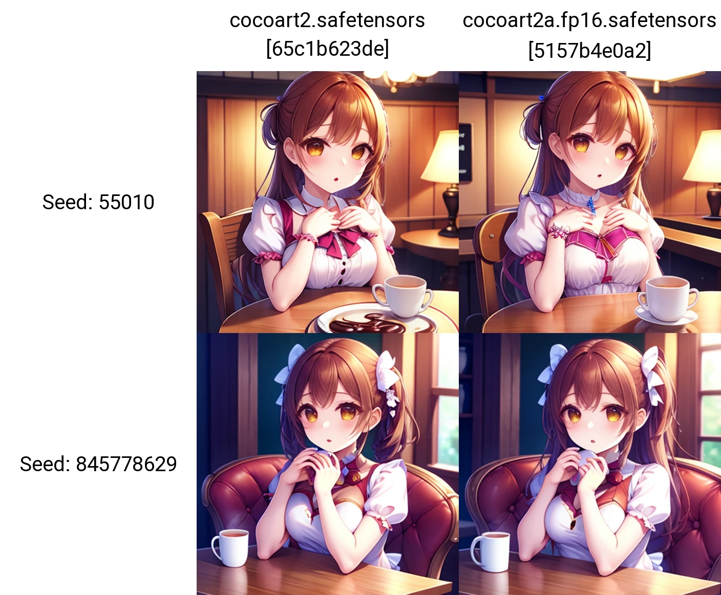 hold with both hands cocoa\(coffee break\),outfit,1girl ,sit,chair,table,frills,parted lips