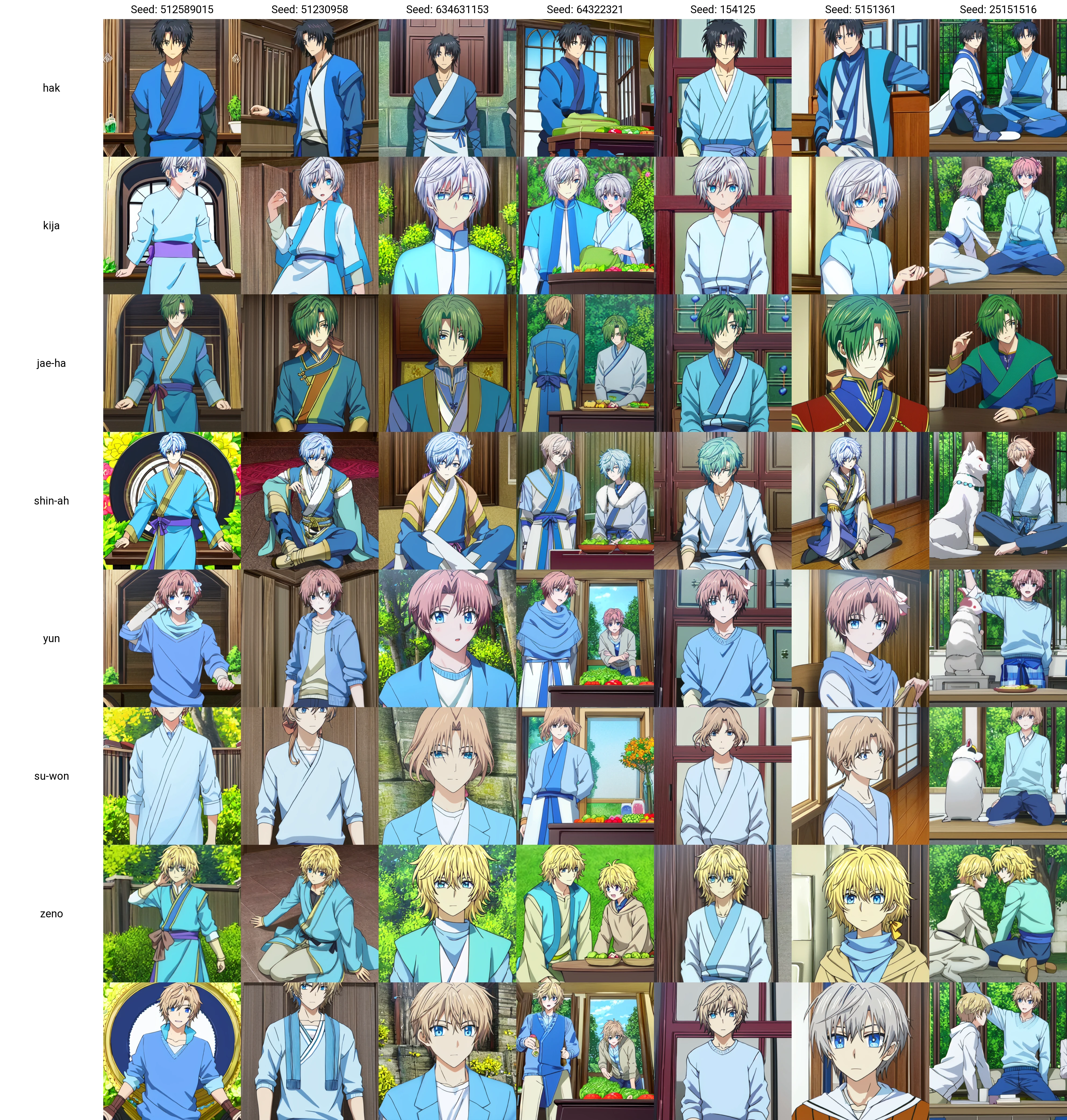 masterpiece,best quality,1boy,hak,<lora:mki-akatsuki_no_yona-1.5-v3-000004:1>,