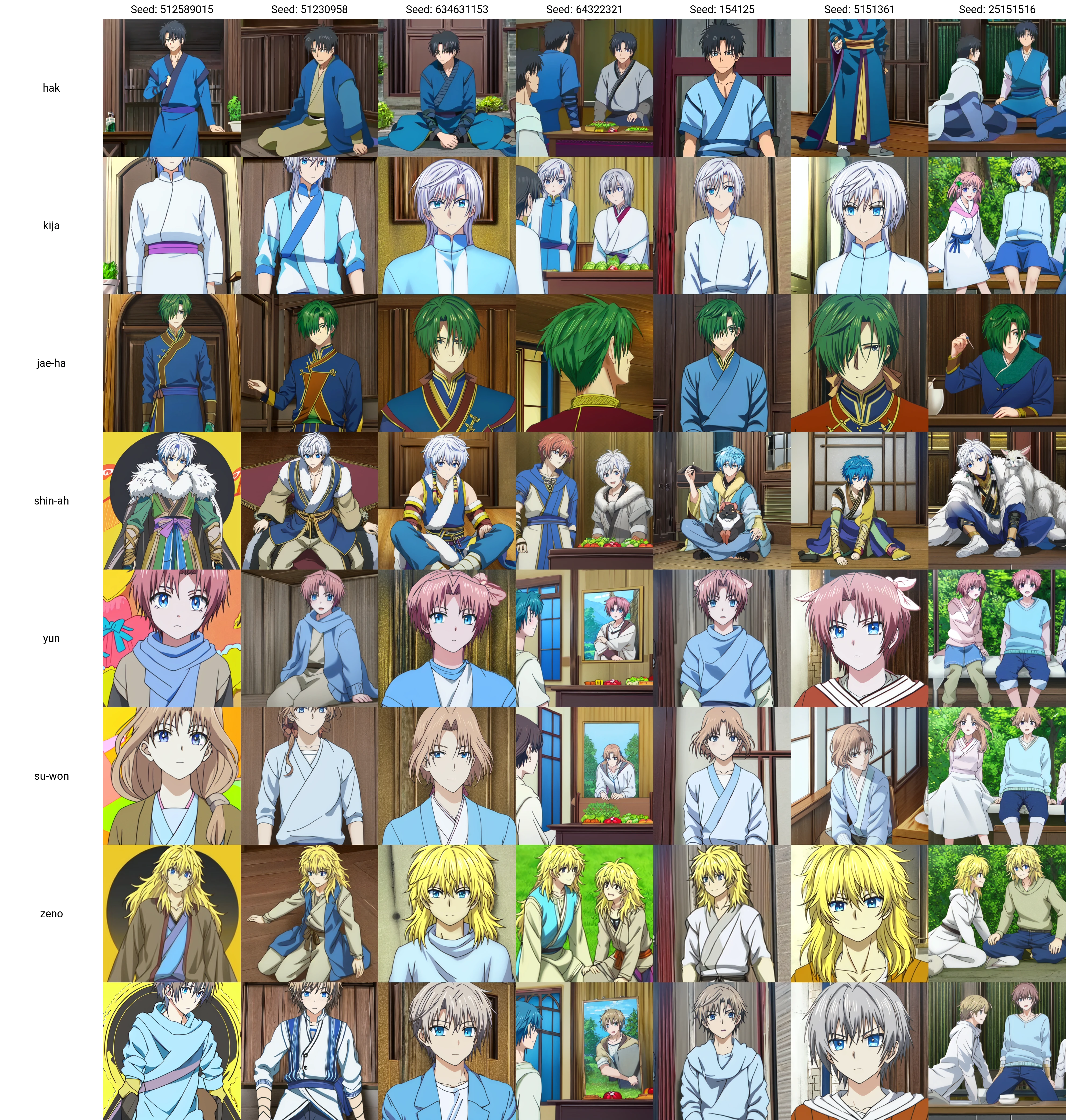 masterpiece,best quality,1boy,hak,<lora:mki-akatsuki_no_yona-1.5-v3-000004:1>,