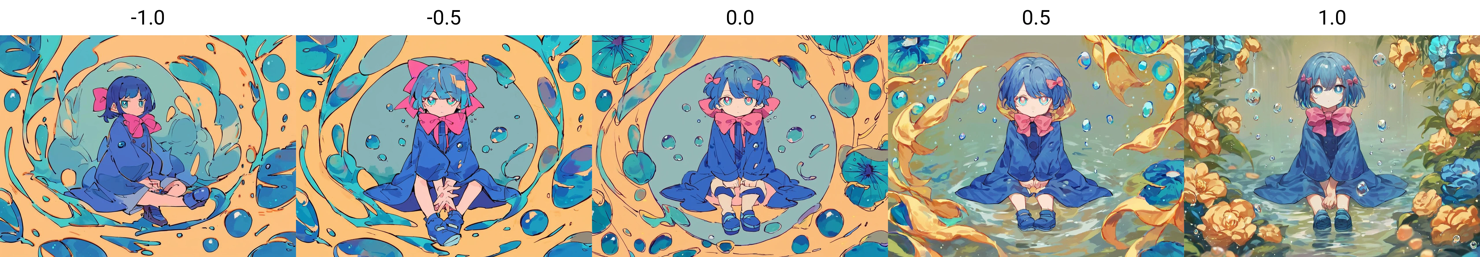 score_9, score_8_up, score_7_up, score_6_up, score_5_up, score_4_up, rating_safe, source_anime, 1girl, blue footwear, water background,expressionless, female, sitting, water droplets, ribbons, large pupils, blue hair, pink bow, blue raincoat, looking at viewer, head on hand<lora:Pony_DetailV1.0:-1.0>