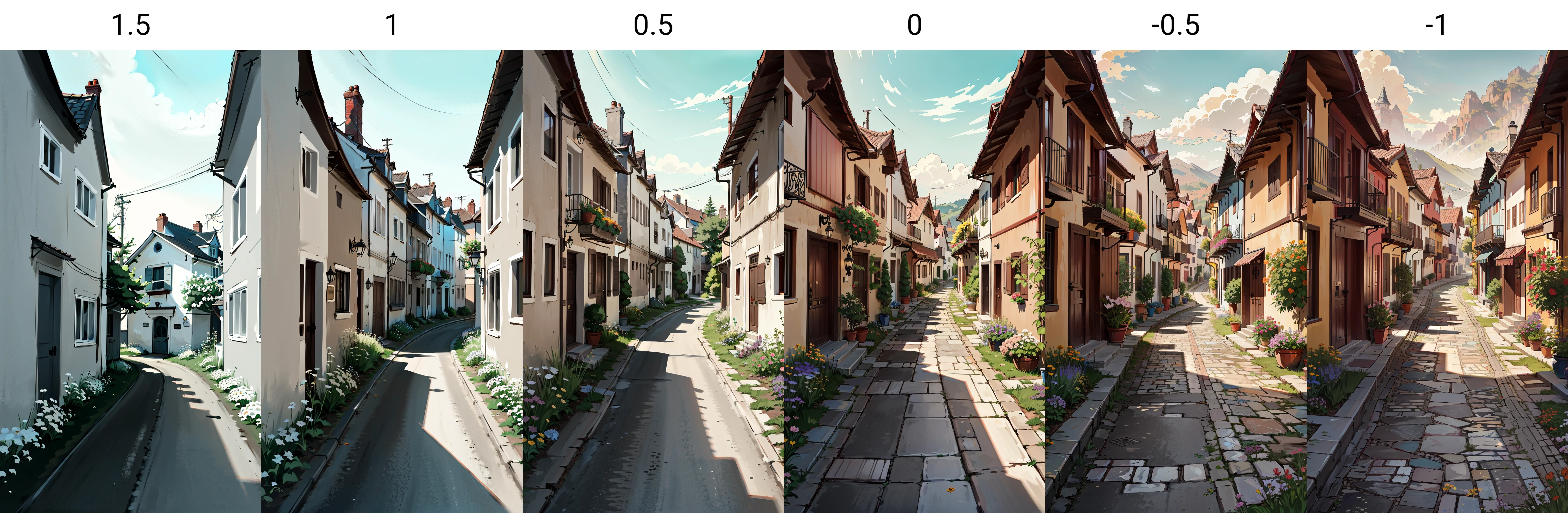 best quality,masterpiece,highly detailed,ultra-detailed, scenery,houses, no humans, brush stroke,alley, houses,flowers
 <lora:neg9V2_last:0.5> <lora:cartoonisationer-V4-8:0.5><lora:cartoonisationer:0.5> <lora:cartoonisationer-21st_ce:1>
  <lora:limitedpalette_last:1.5>