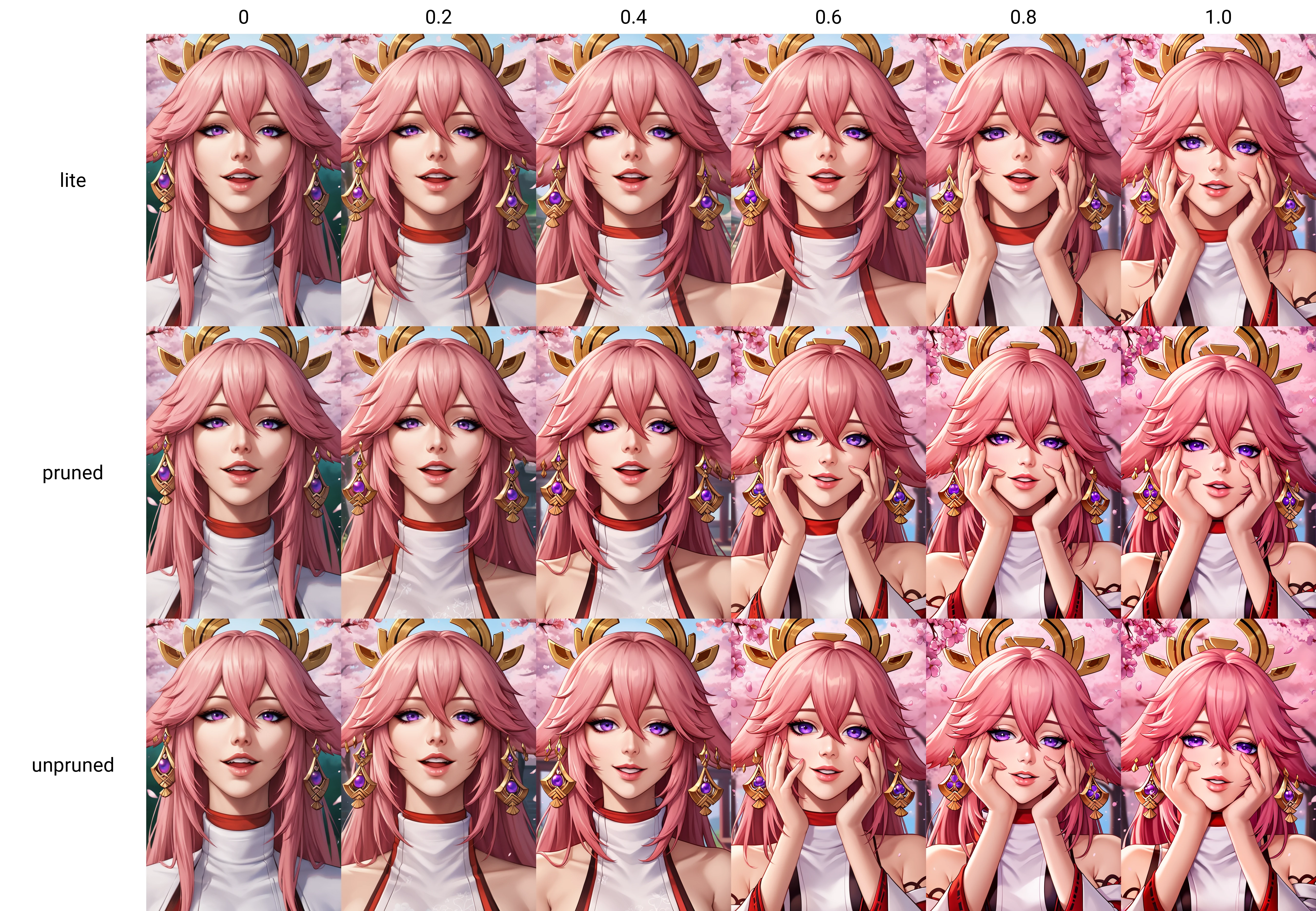 score_9,
<lora:yandere_trance_v1_lite:0>, yandere trance, close-up, parted lips, upper teeth only, lips, light smile,
yae miko,
cherry blossoms,
high resolution, Masterpiece, detailed
