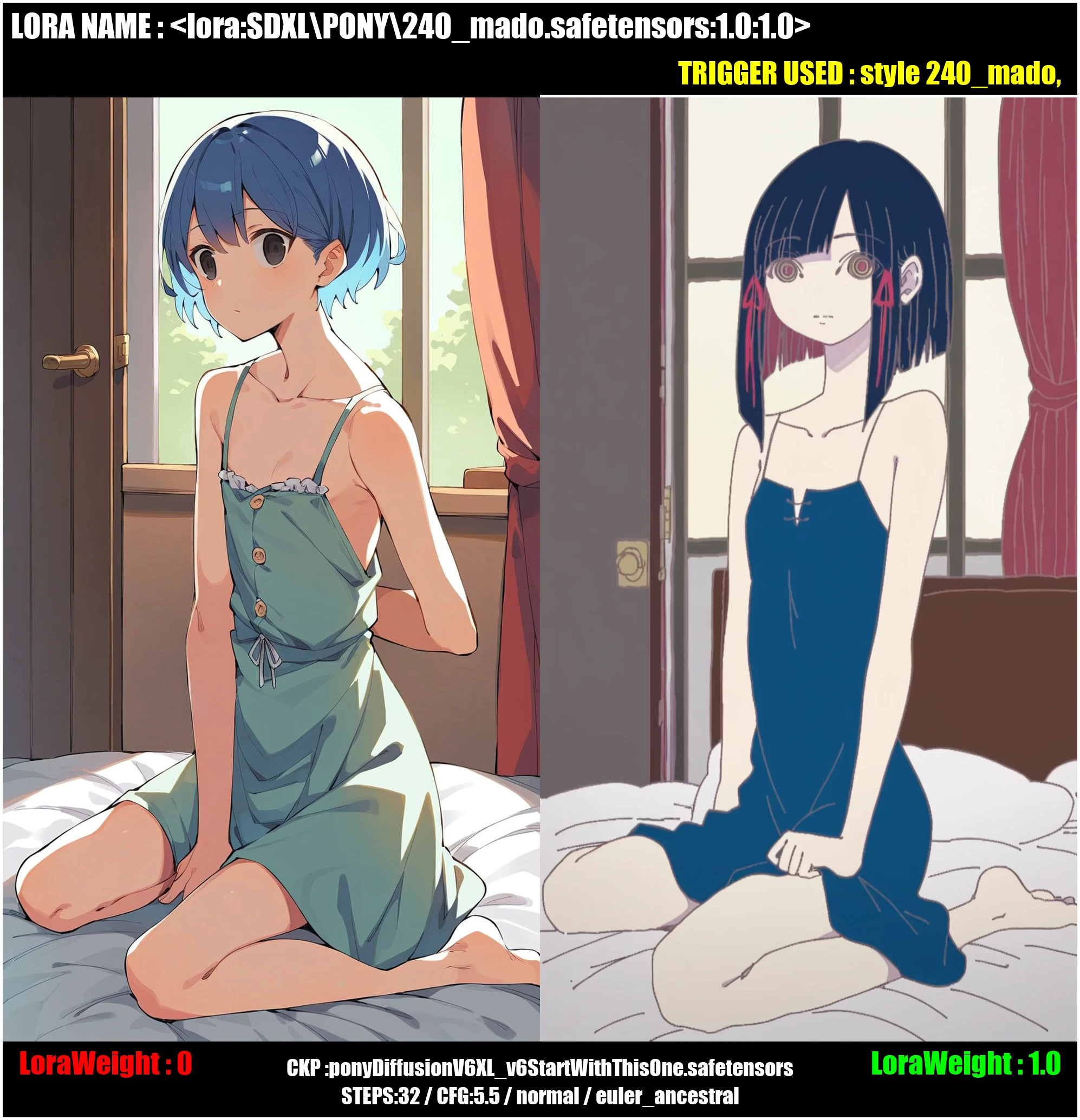 (score_9,score_8_up,score_7_up),style 240_mado,,1girl, solo, long_hair, looking_at_viewer, bangs, dress, bare_shoulders, sitting, closed_mouth, collarbone, full_body, white_hair, parted_lips, sleeveless, indoors, white_dress, black_eyes, flat_chest, pillow, grey_eyes, bare_arms, window, kneeling, bed, buttons, sleeveless_dress, bed_sheet, arm_support, on_bed, curtains, seiza, empty_eyes, pajamas, wide-eyed, door, arms_at_sides, bedroom, chest_of_drawers1girl, flat color, portrait, nature, outside,two-tone hair,[blue hair::20],[red hair:15], red string,(long neck:0.8),looking away,O.O,