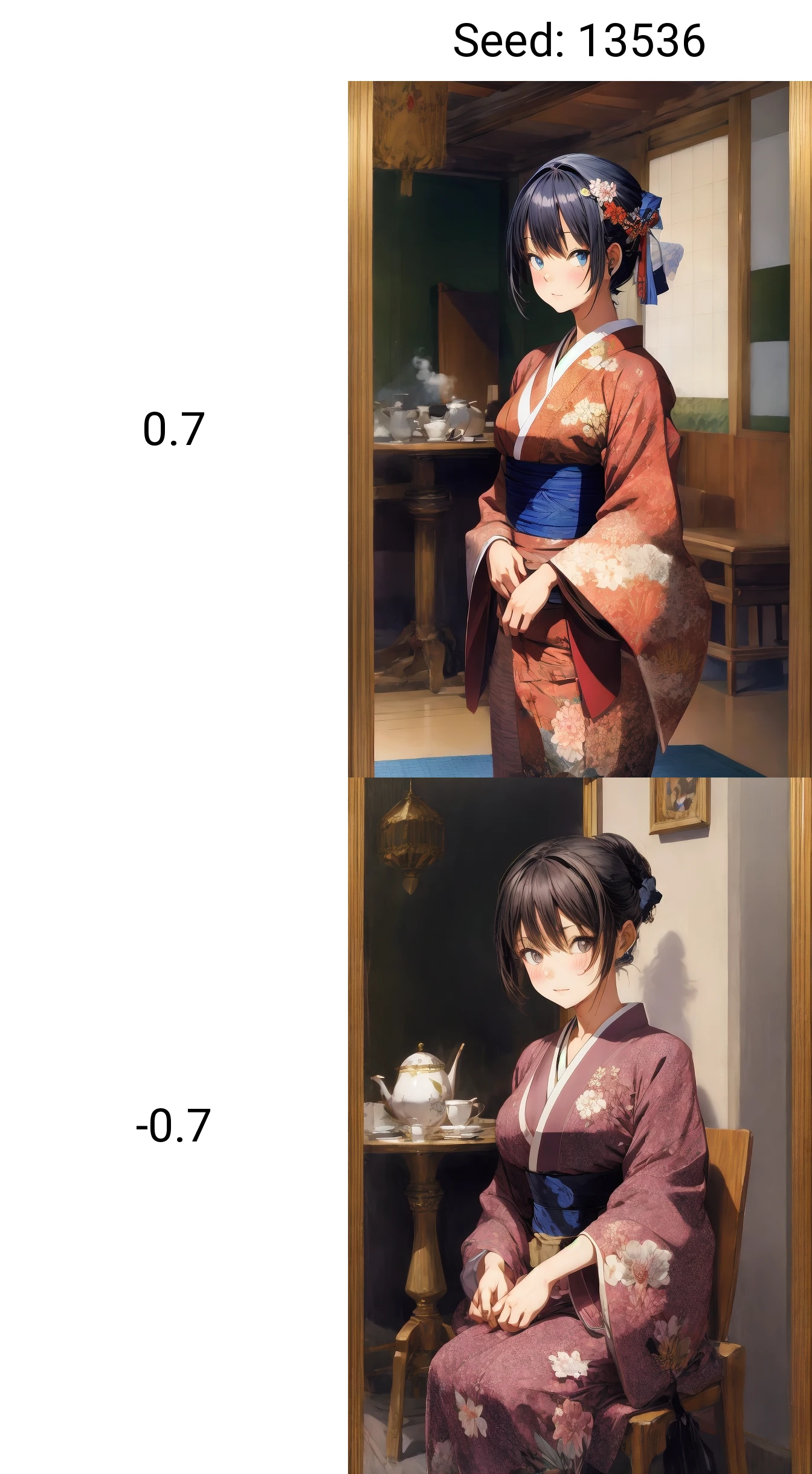 1girl, solo, kimono, closed tearoom, by Takato Yamamoto, by Manet, steam, sweat, retro epicpunk style, award winning, best quality, masterpiece <lora:add_detail:1.0> <lora:aesthetic:1> <lora:raphb_ratings:0.7>