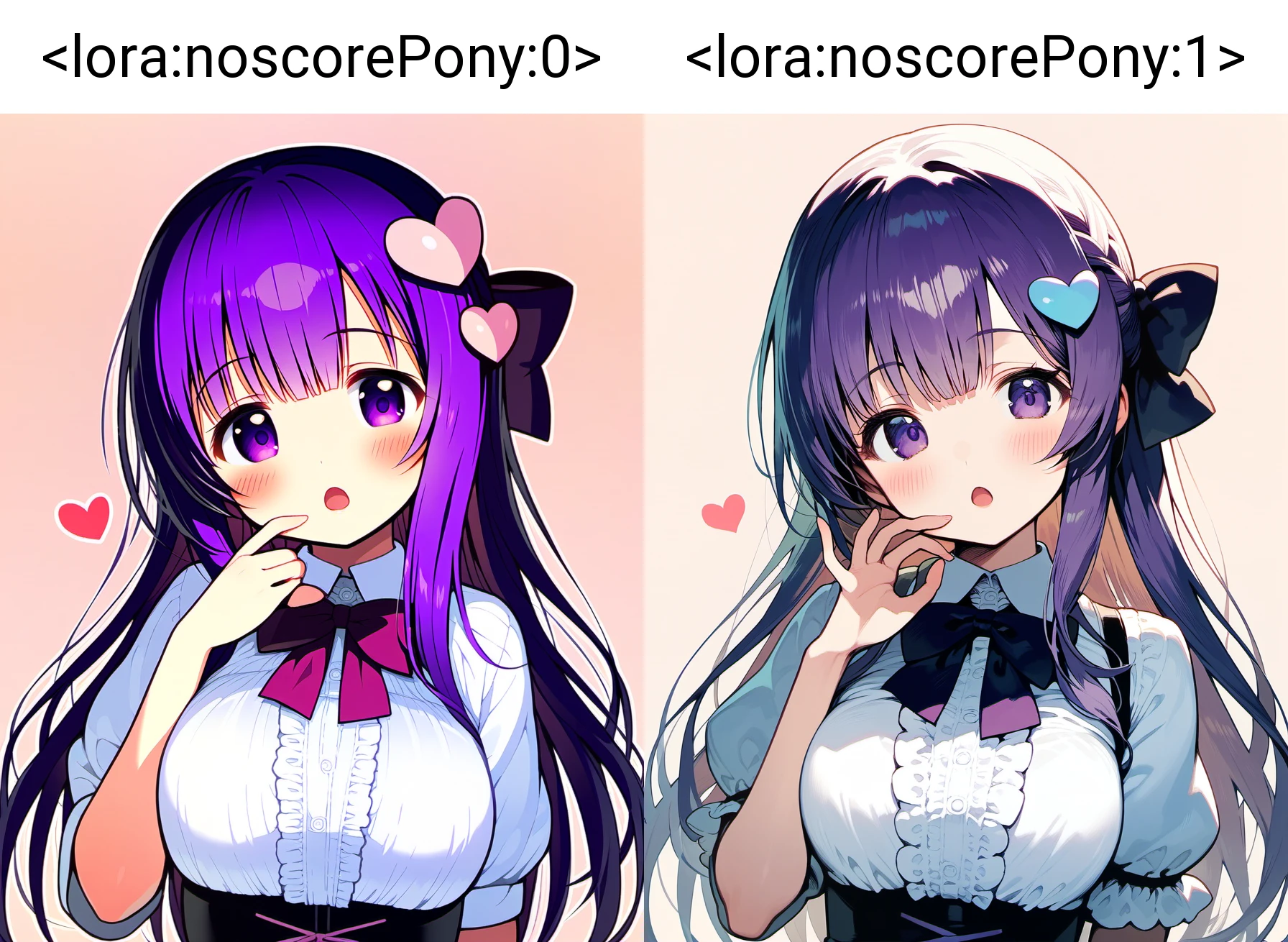 noscorePonyLoRA v1