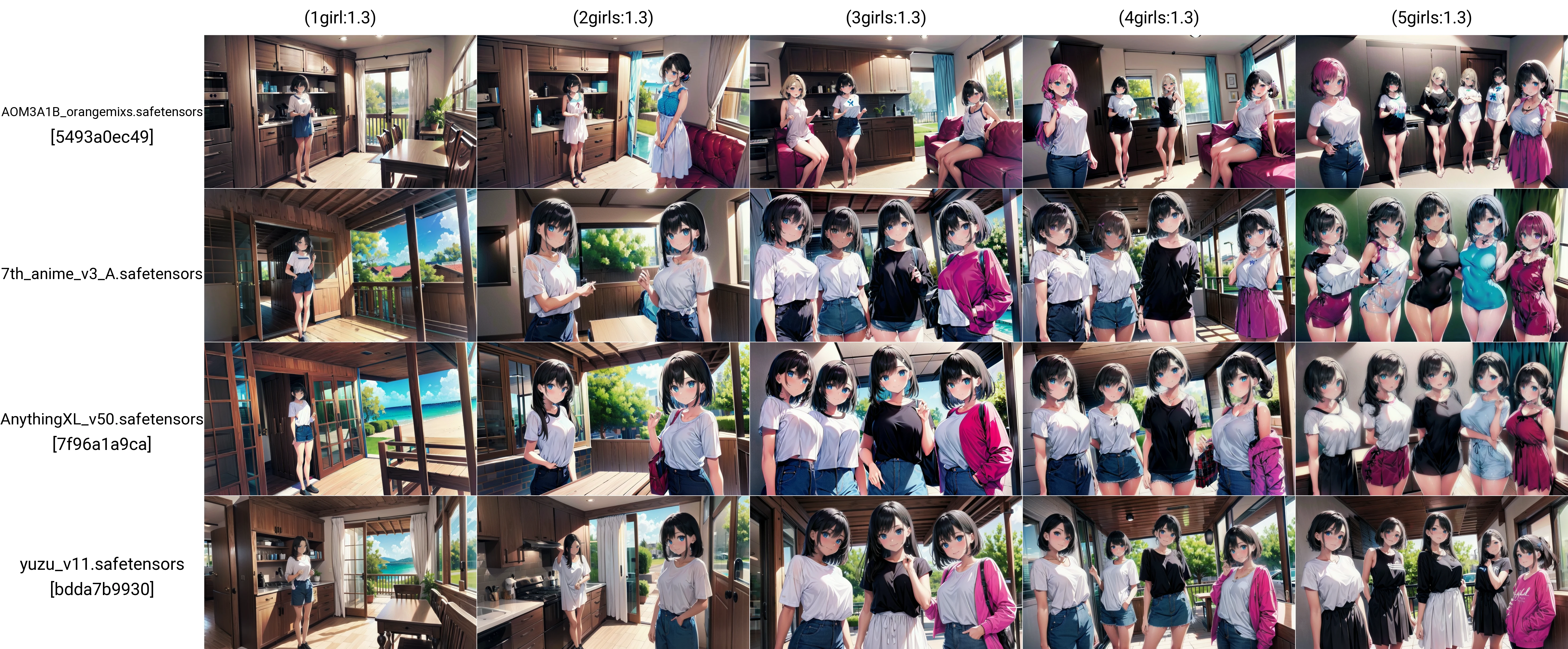 1girl corrector v2.0