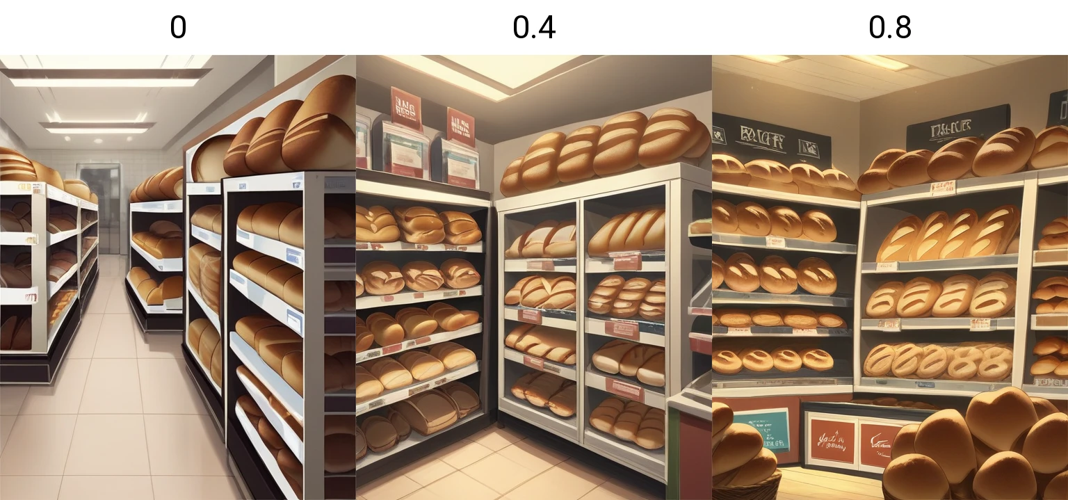 score_9, score_8_up, score_7_up, score_6_up, score_5_up, score_4_up, zPDXL2,source_anime,rating_questionable, <lora:Bakery:0> bak3ry, indoors, shop, bread