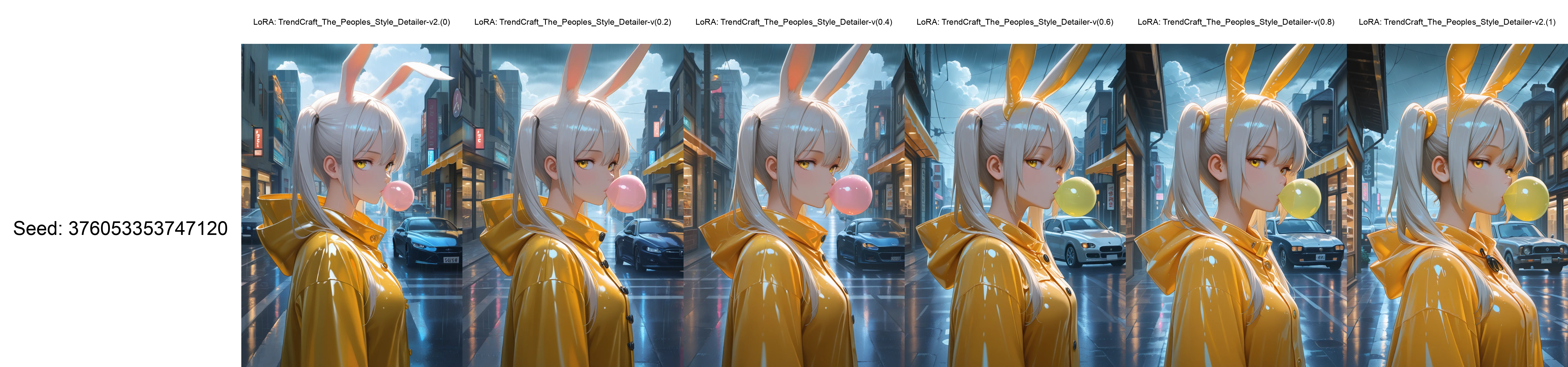 👑✨ TrendCraft: The People’s Style Detailer 🚀⭐Noob/Illustrious Base 🎨 v1.0A - Illustrious 3/12