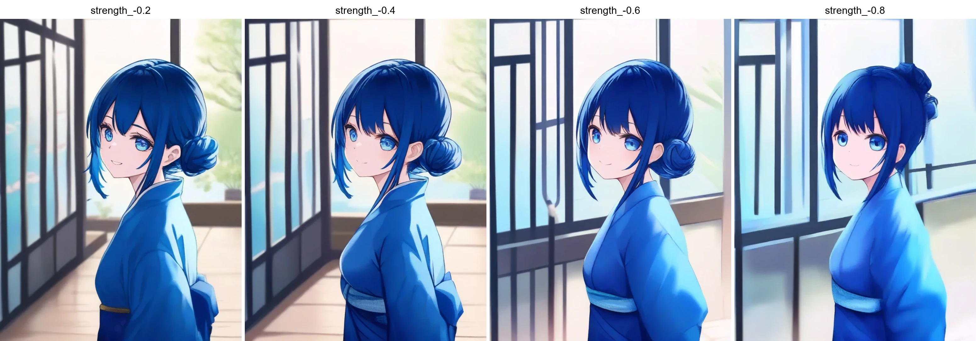 Trending on PixAI - People's Works v1.0