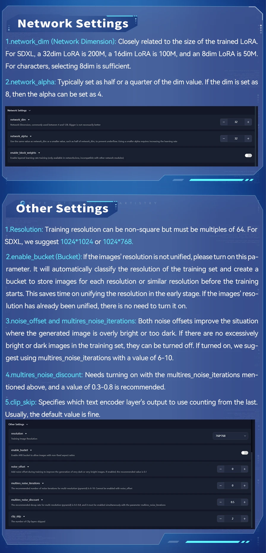 SDXL Training steps