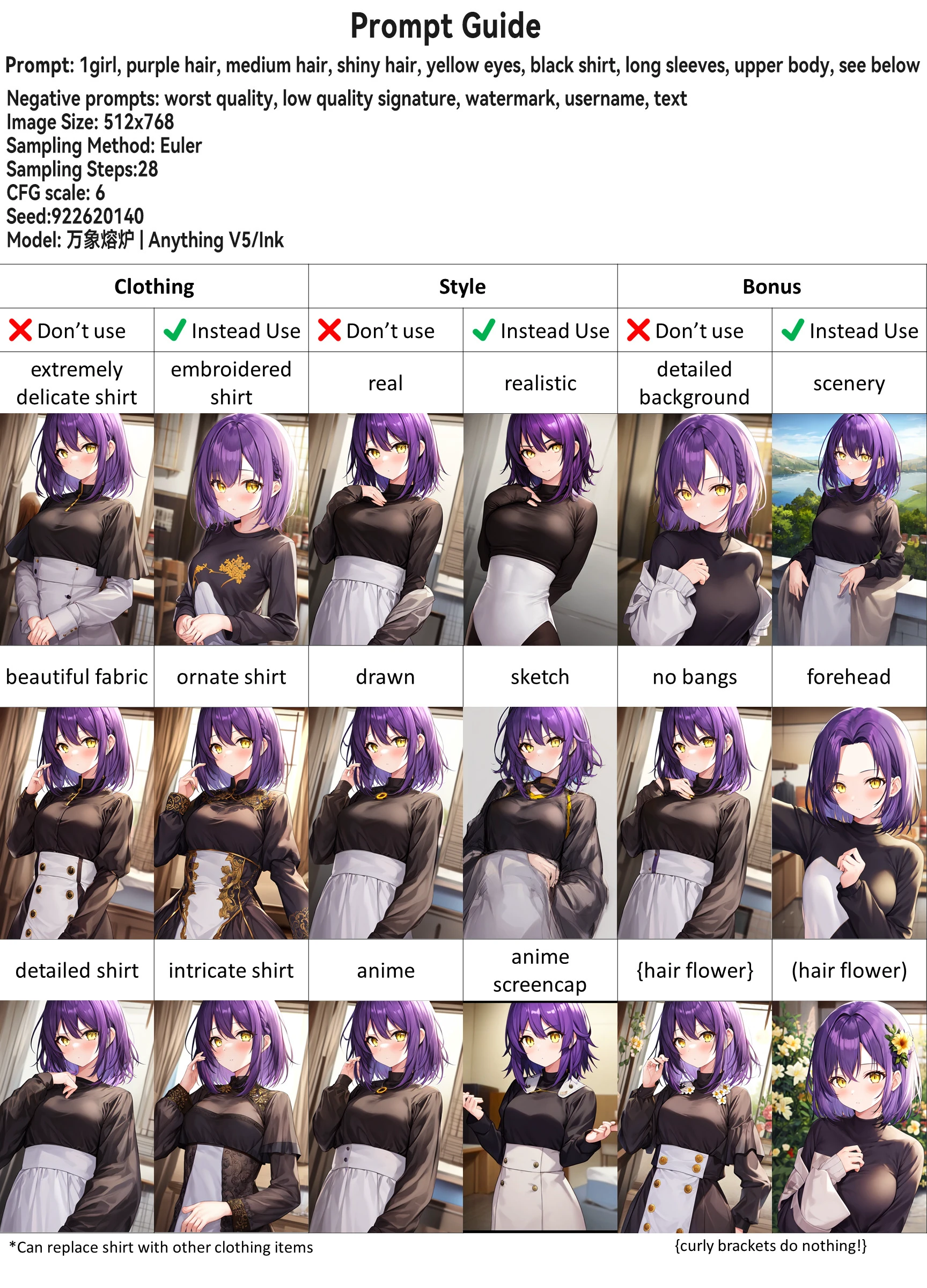 Prompt Guide