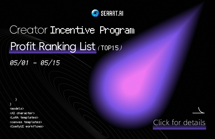 Phase5 SeaArt.AI Creator Incentive Program Profit Ranking List